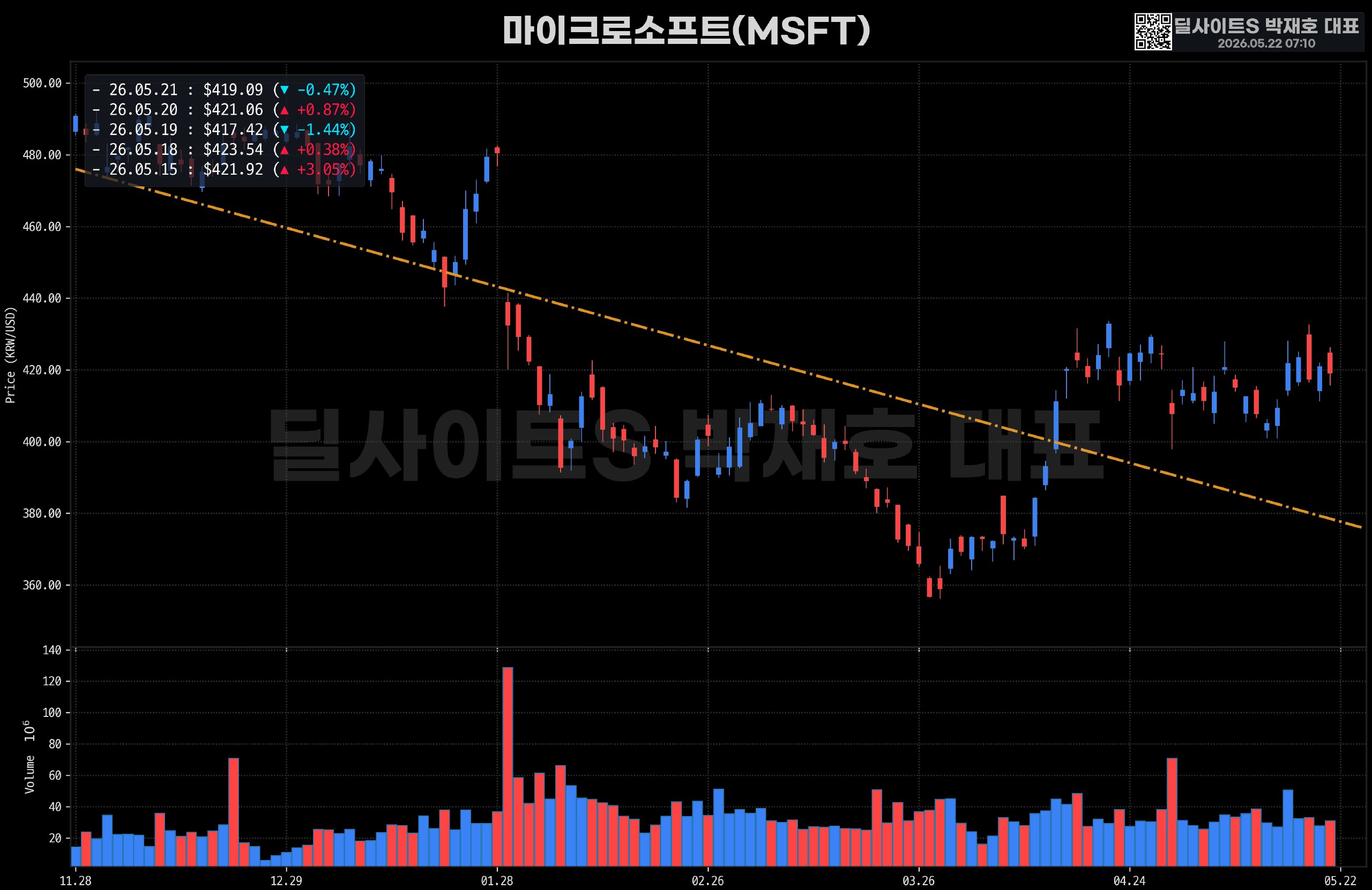 DealsiteS Image