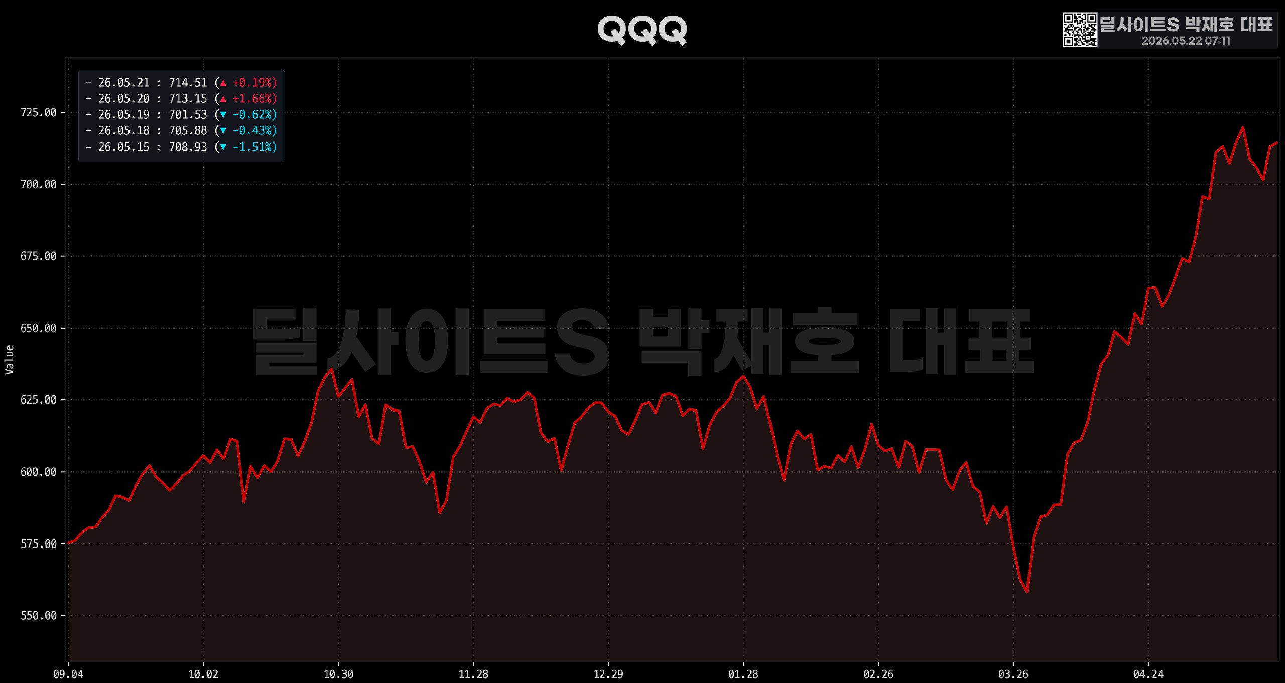 DealsiteS Image