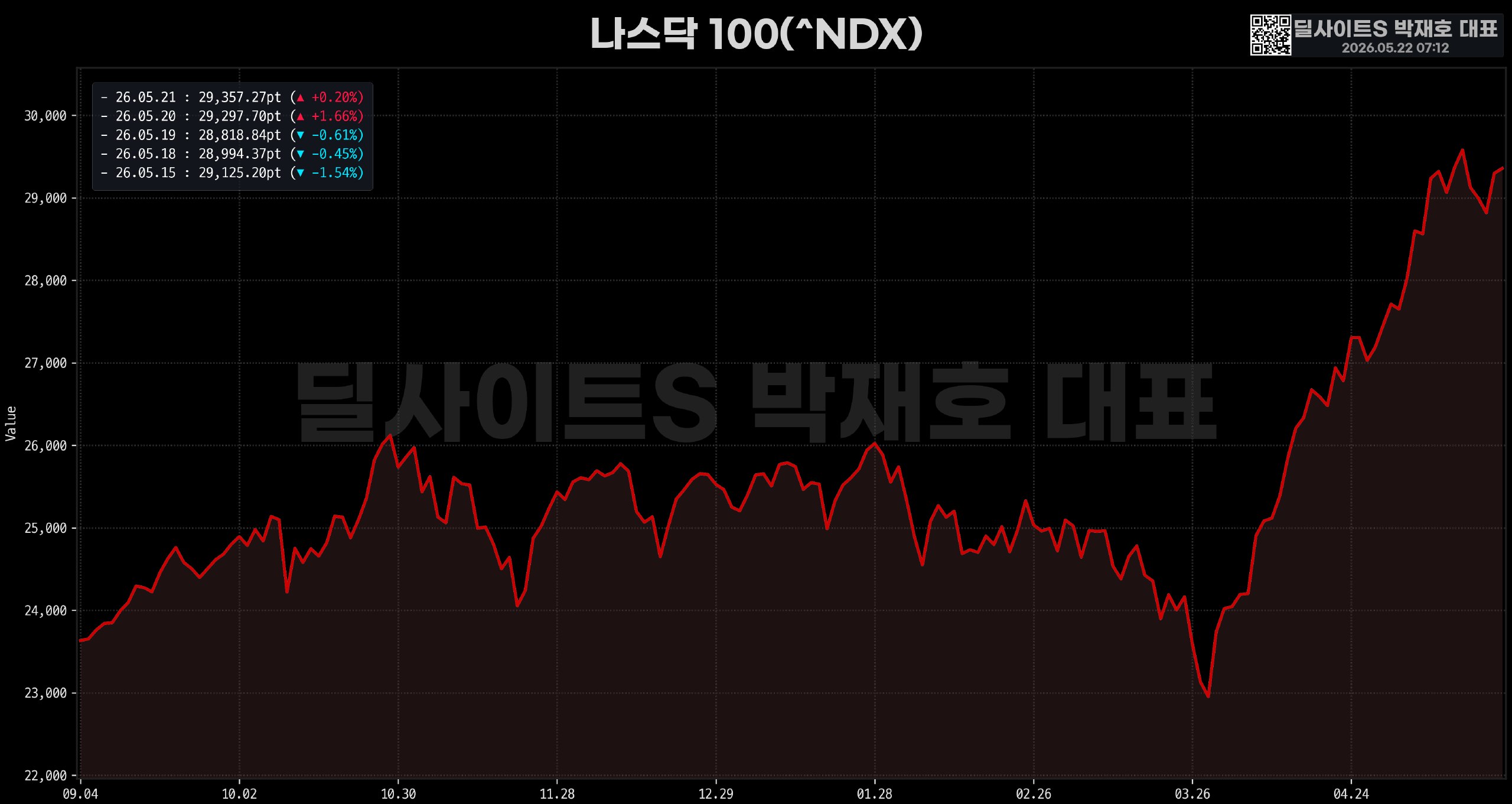 DealsiteS Image
