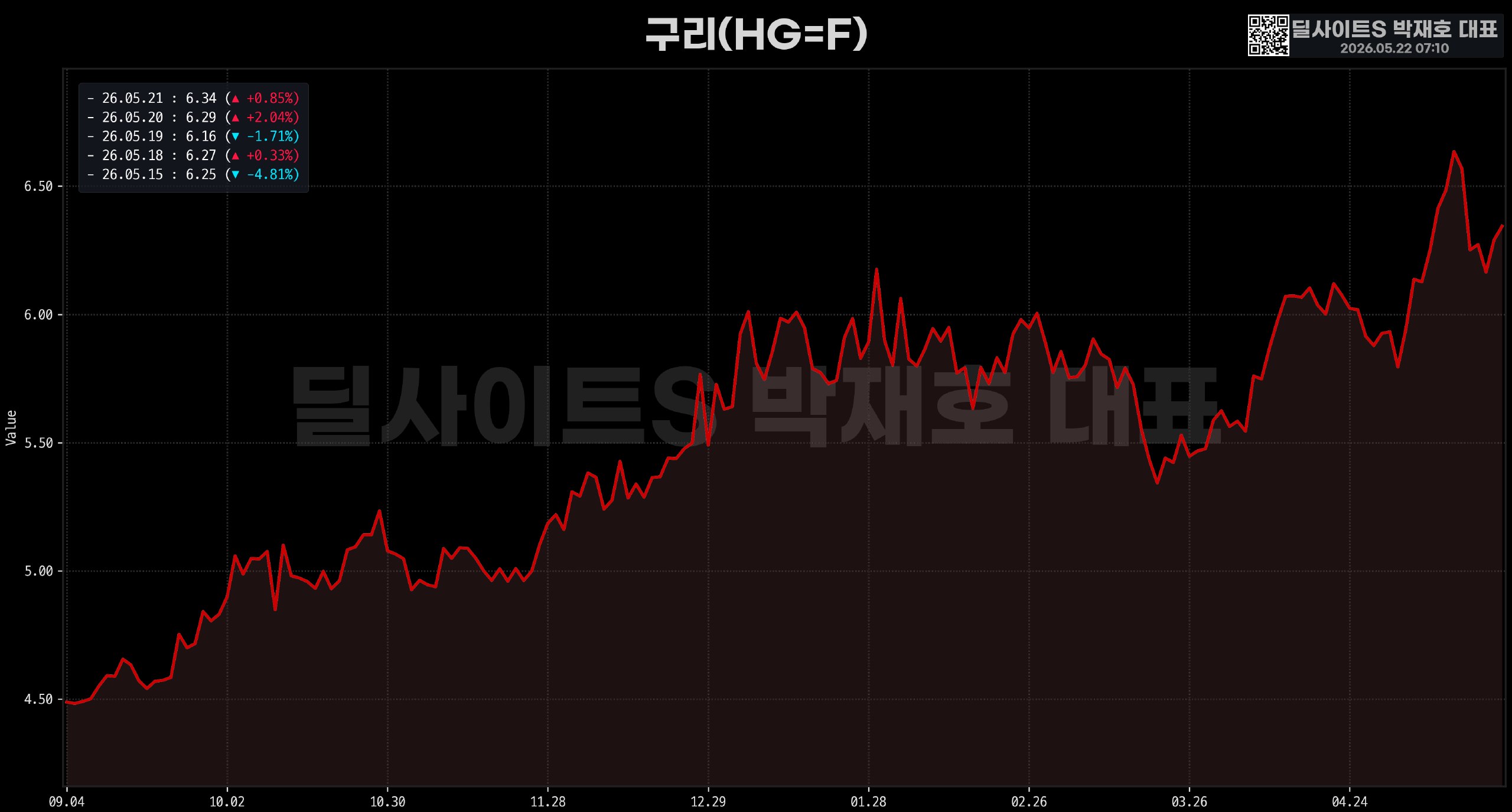 DealsiteS Image