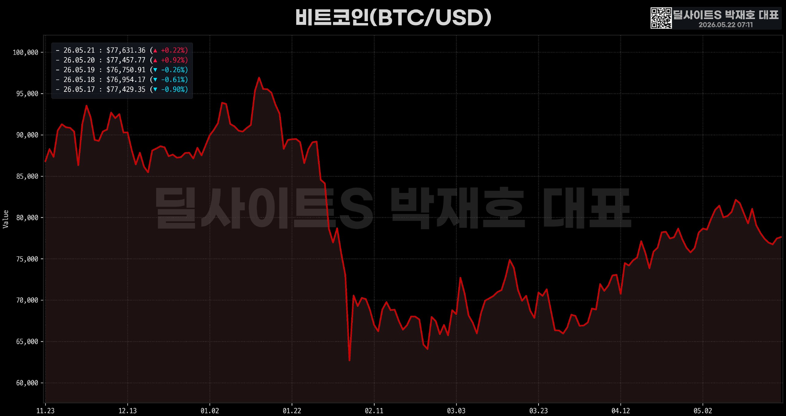 DealsiteS Image