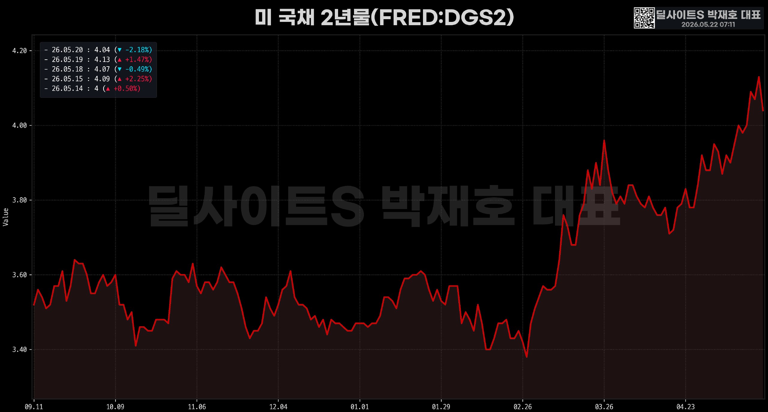 DealsiteS Image