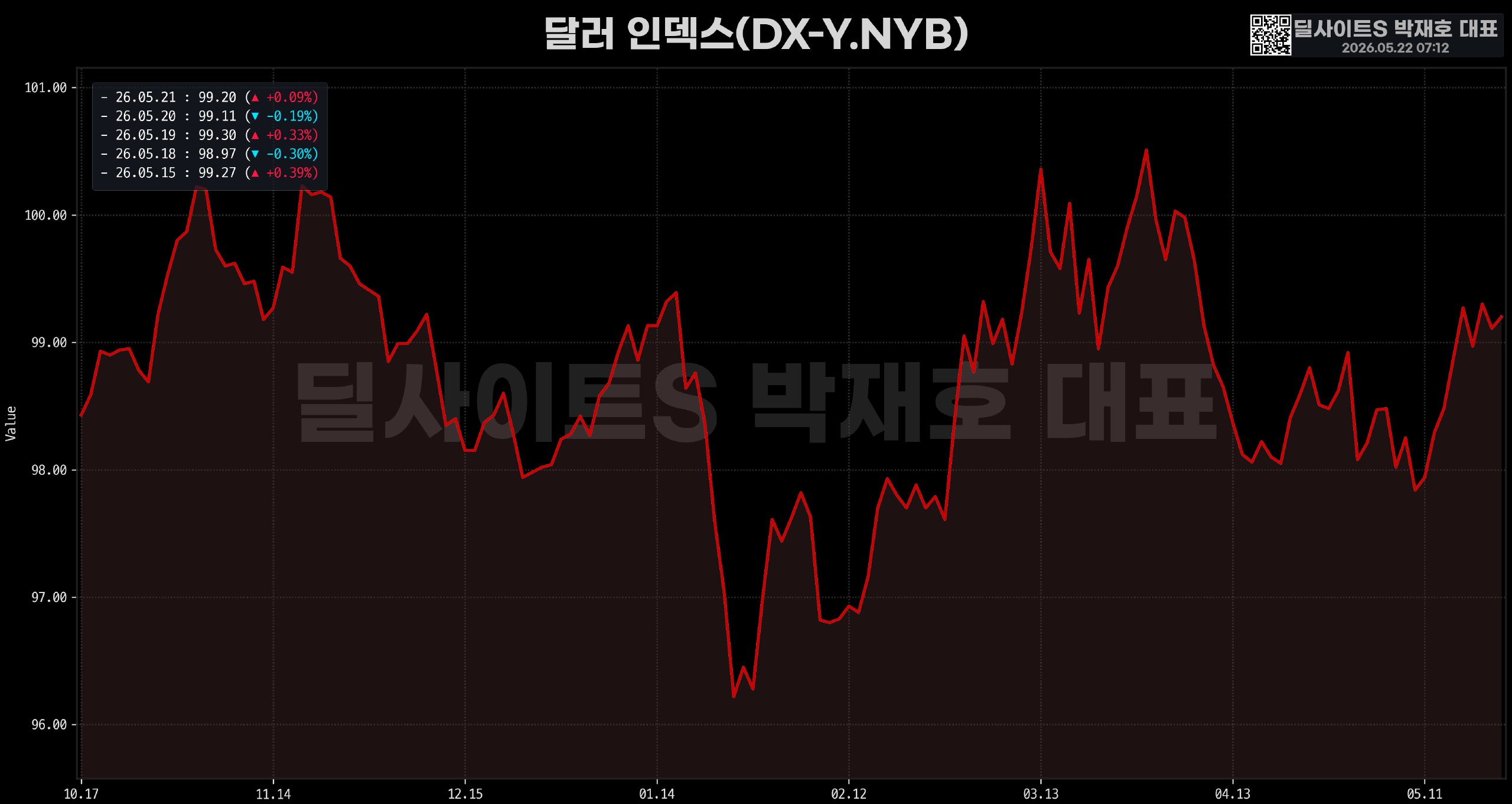 DealsiteS Image