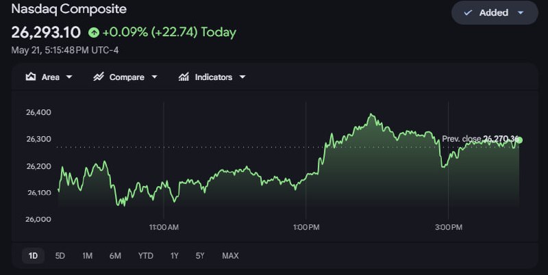 DealsiteS Image