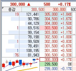 DealsiteS Image