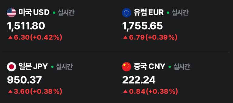 최고 수익률 경신 🔥🚀