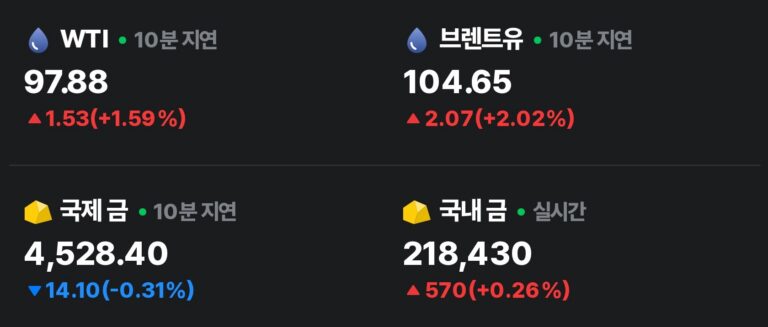 최고 수익률 경신 🔥🚀