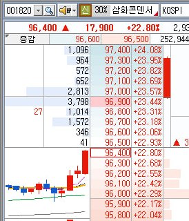 DealsiteS Image