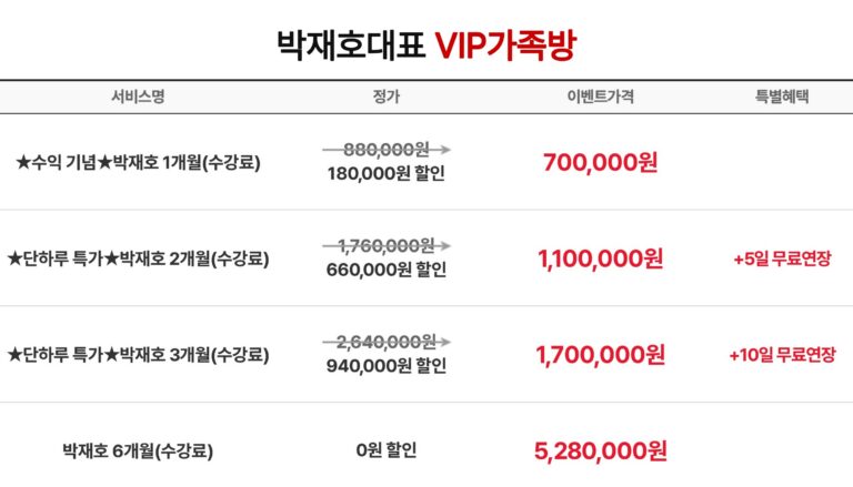 테마 분석 – MLCC(적층세라믹콘덴서) (🔥 +6.22%)