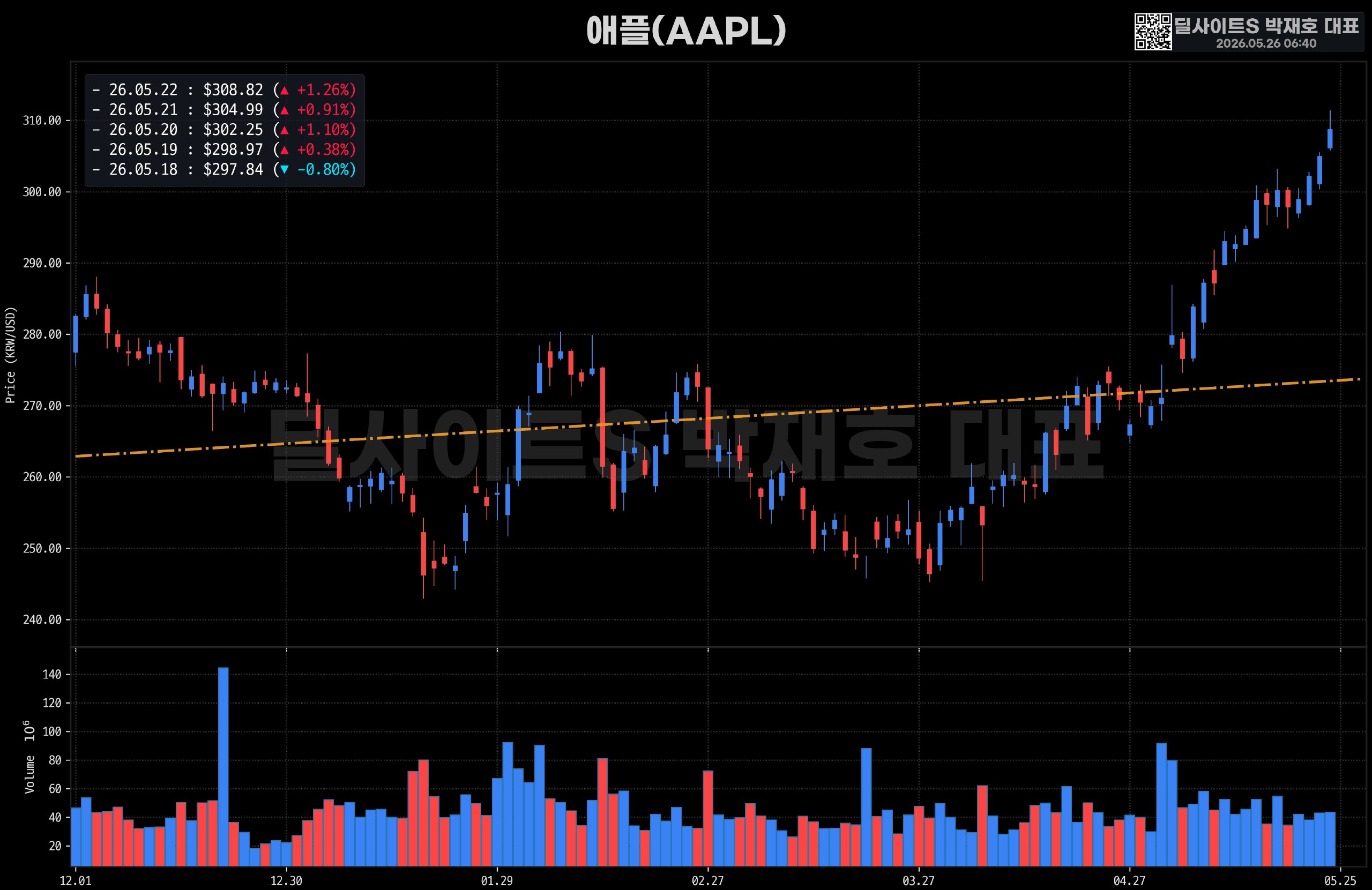 DealsiteS Image