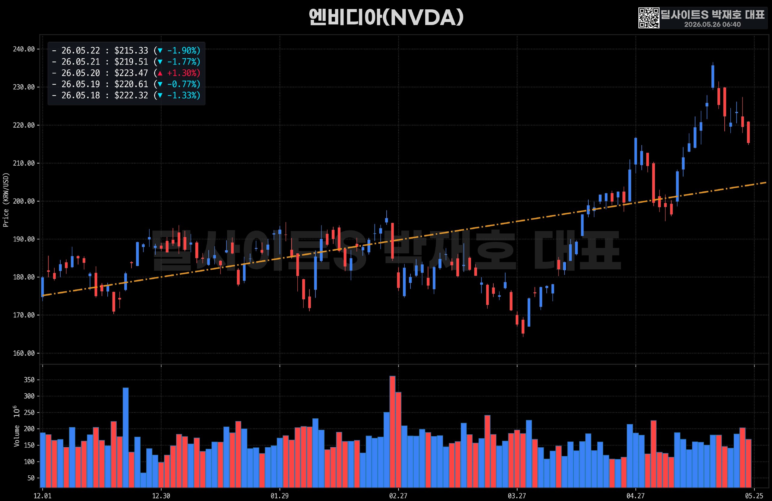 DealsiteS Image