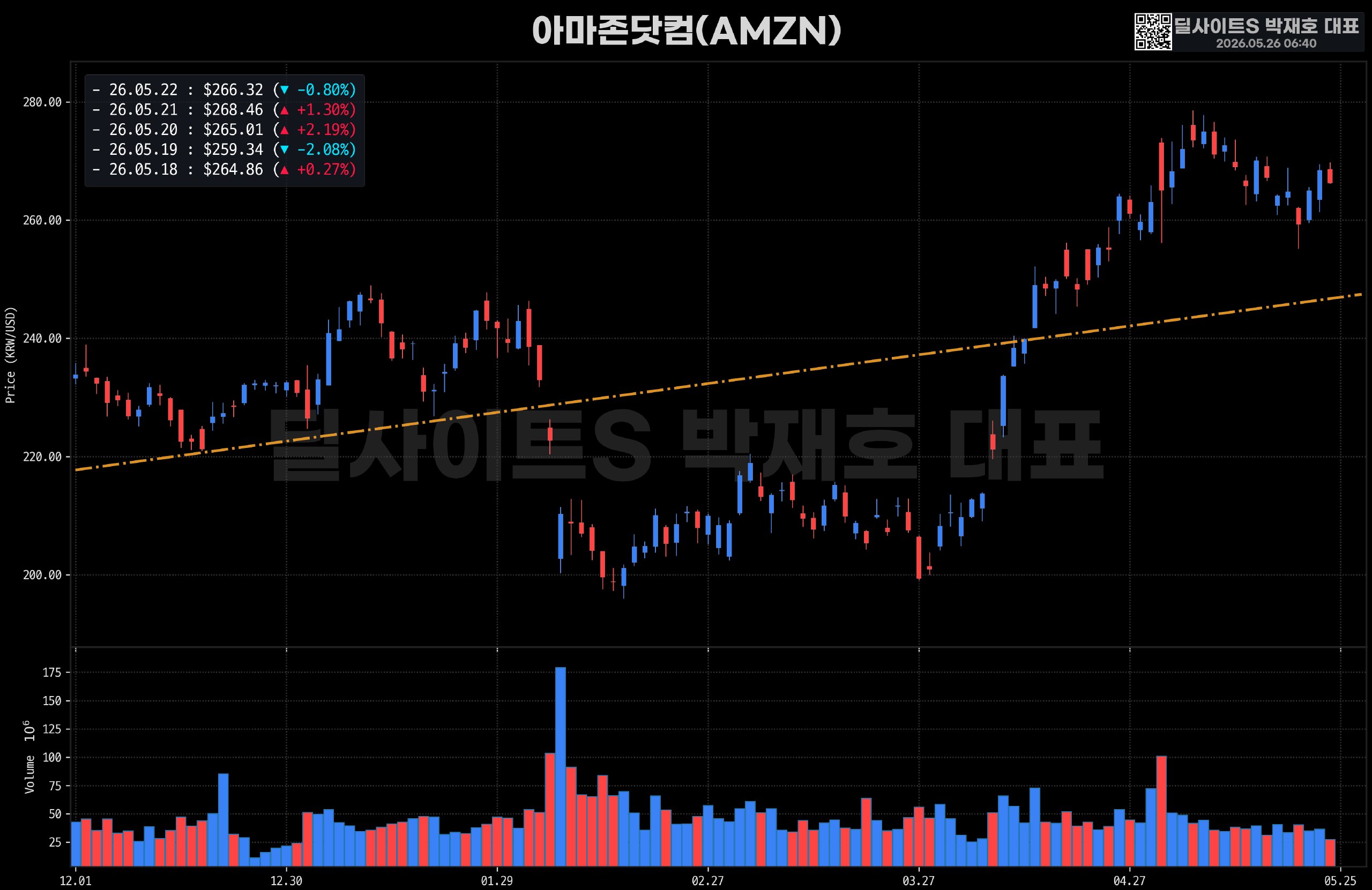 DealsiteS Image