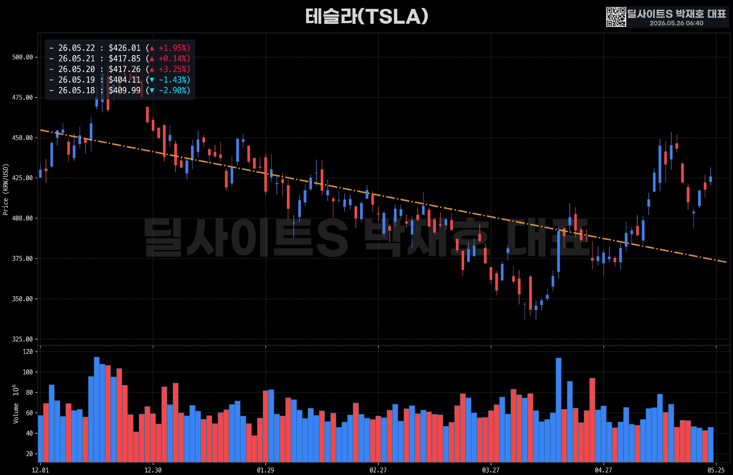 DealsiteS Image
