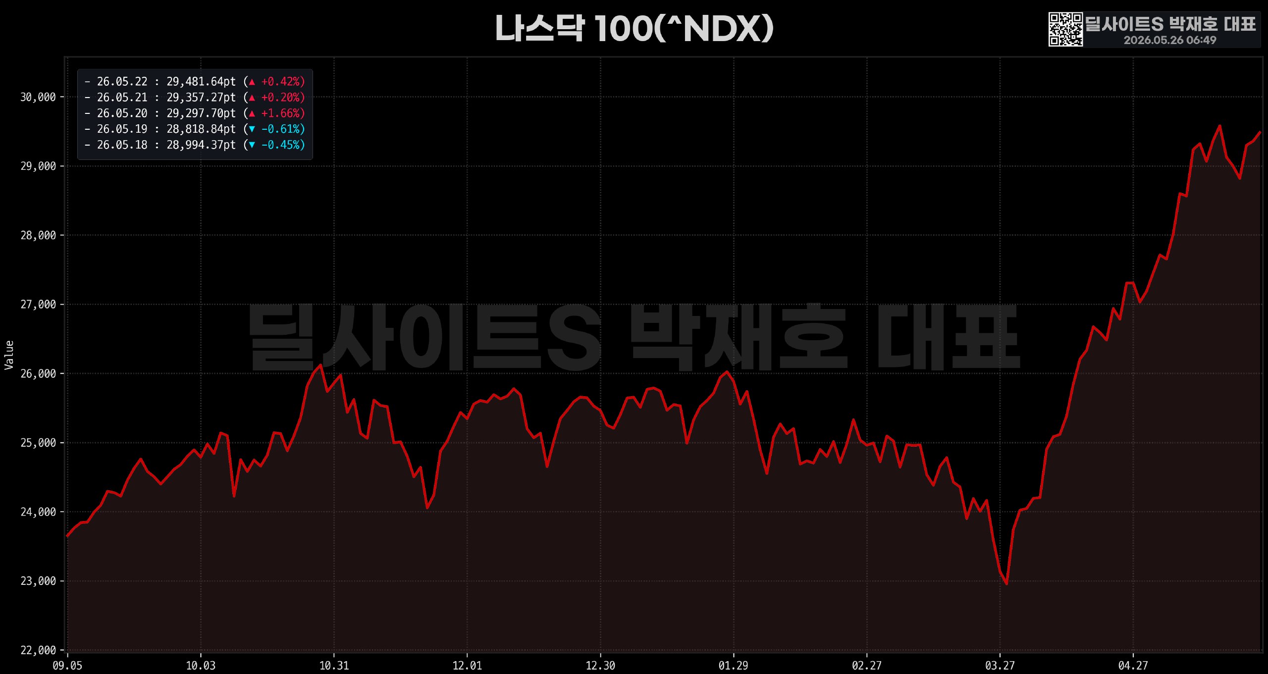 DealsiteS Image