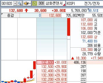 DealsiteS Image