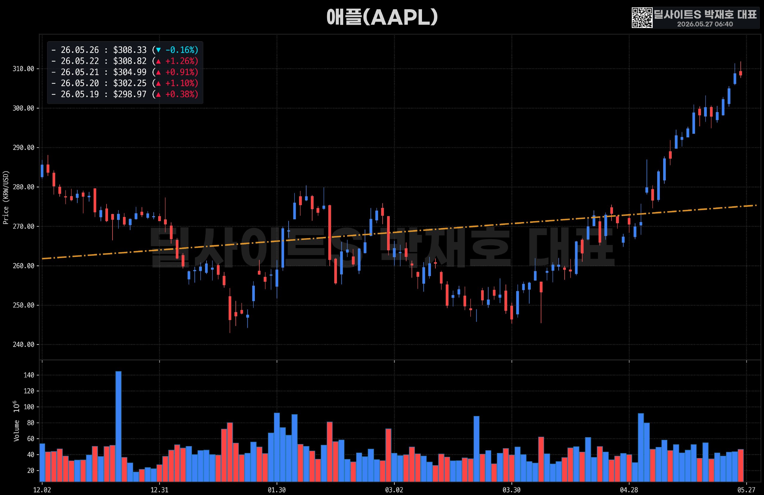 DealsiteS Image