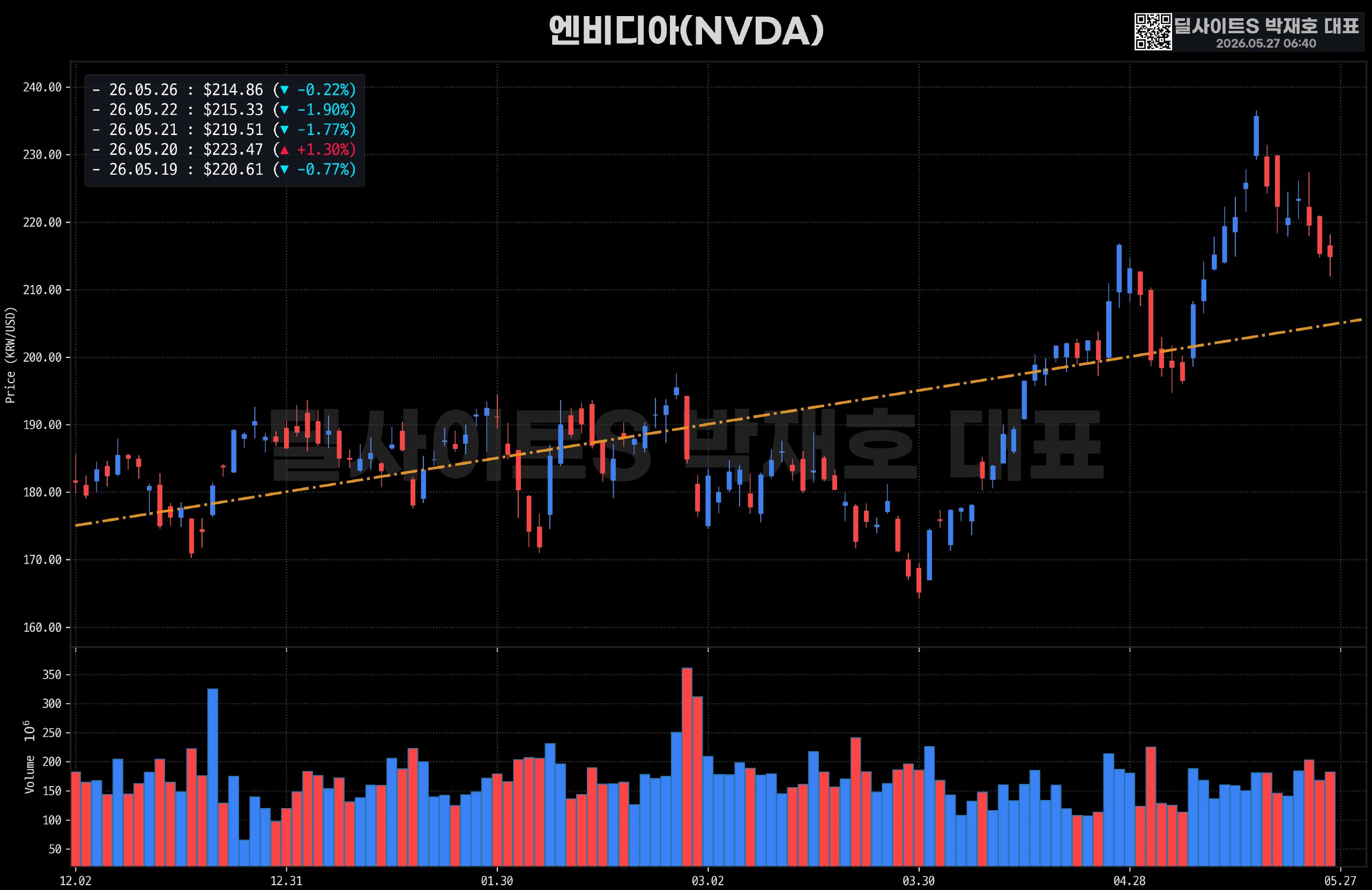 DealsiteS Image