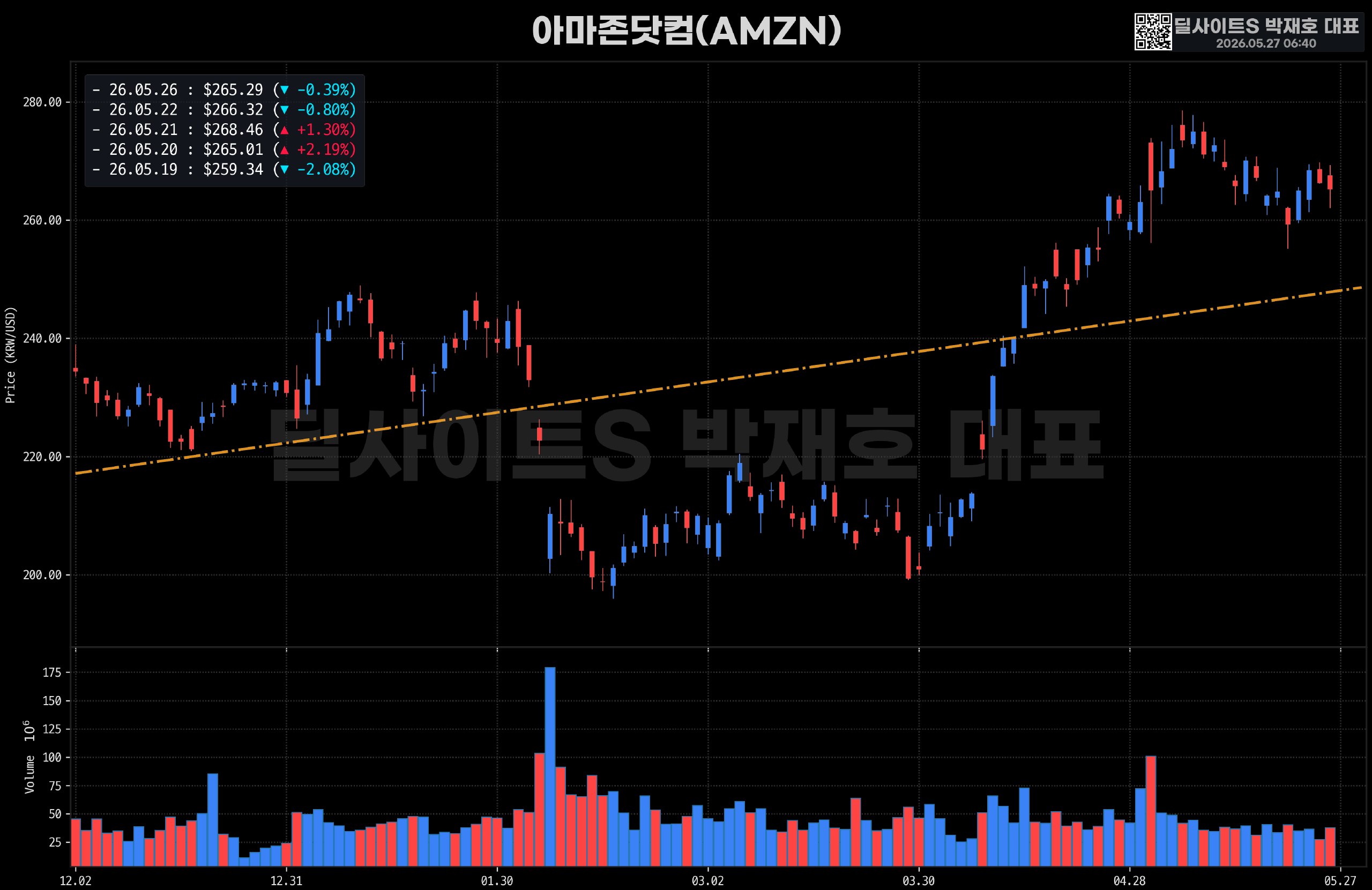 DealsiteS Image