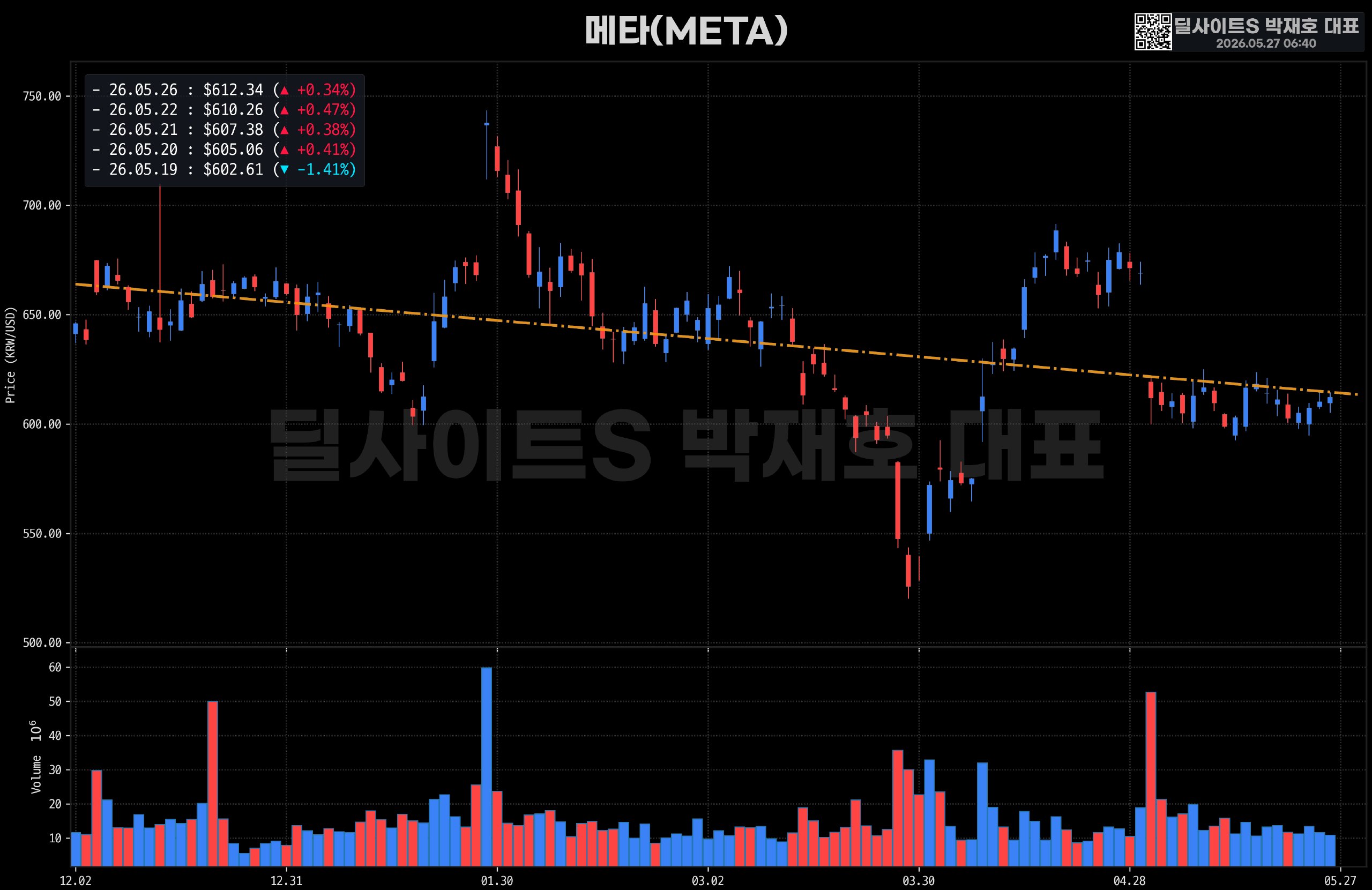 DealsiteS Image