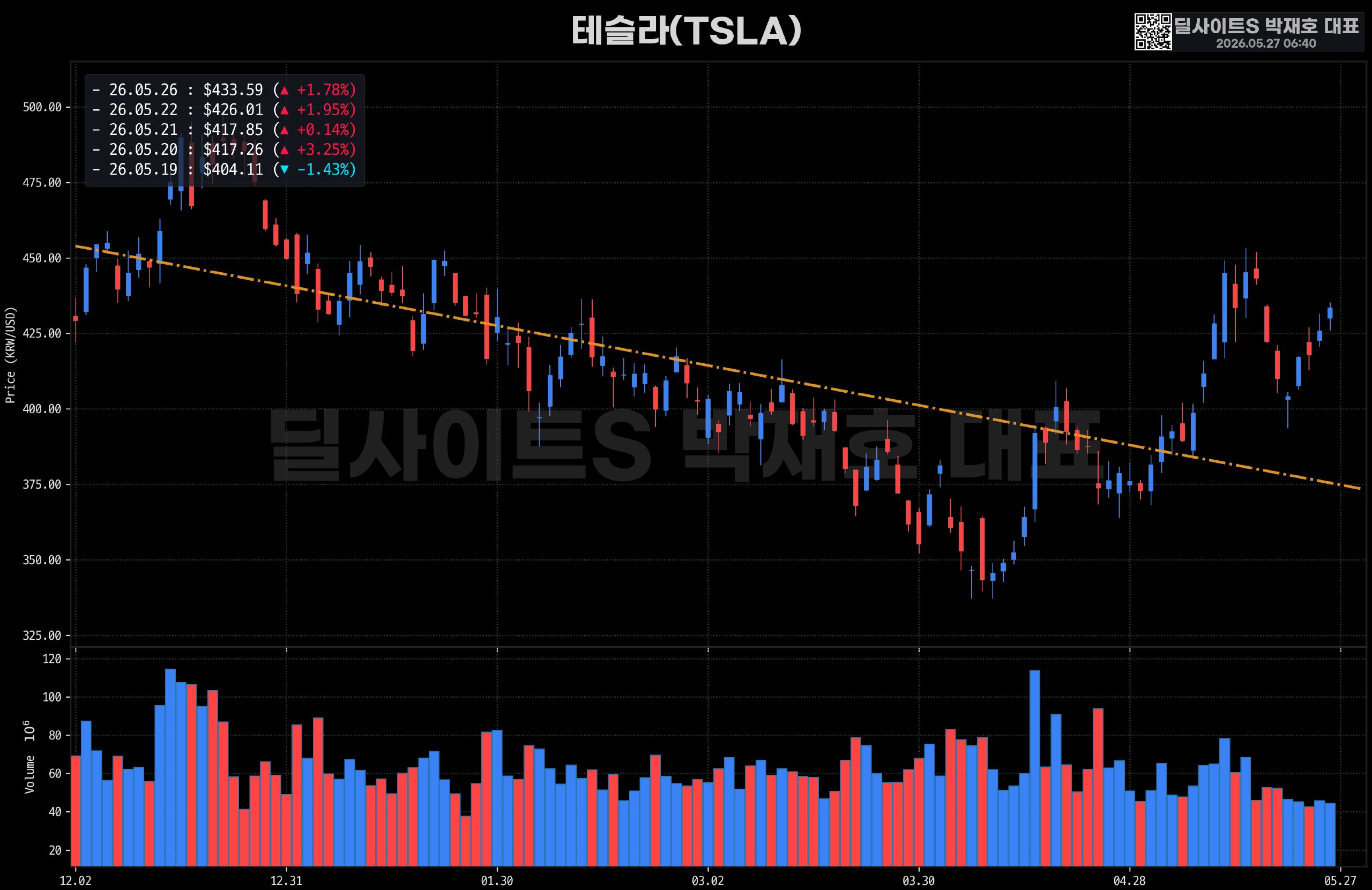 DealsiteS Image