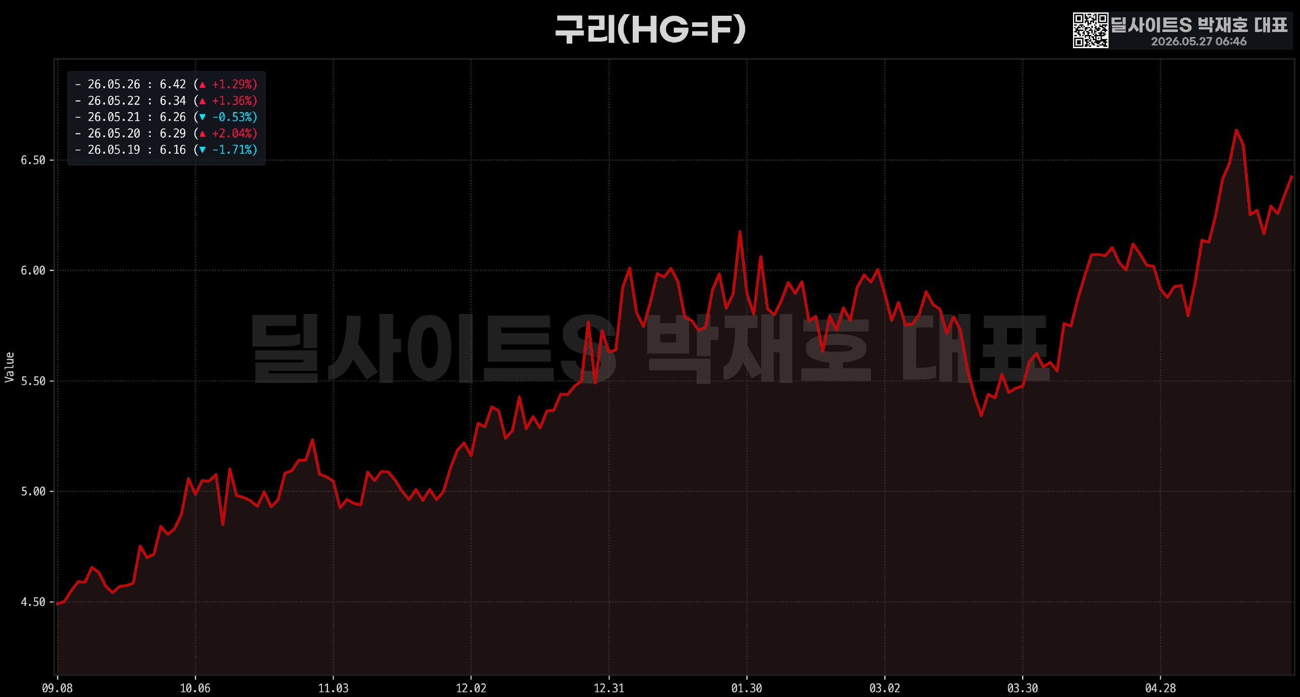 DealsiteS Image