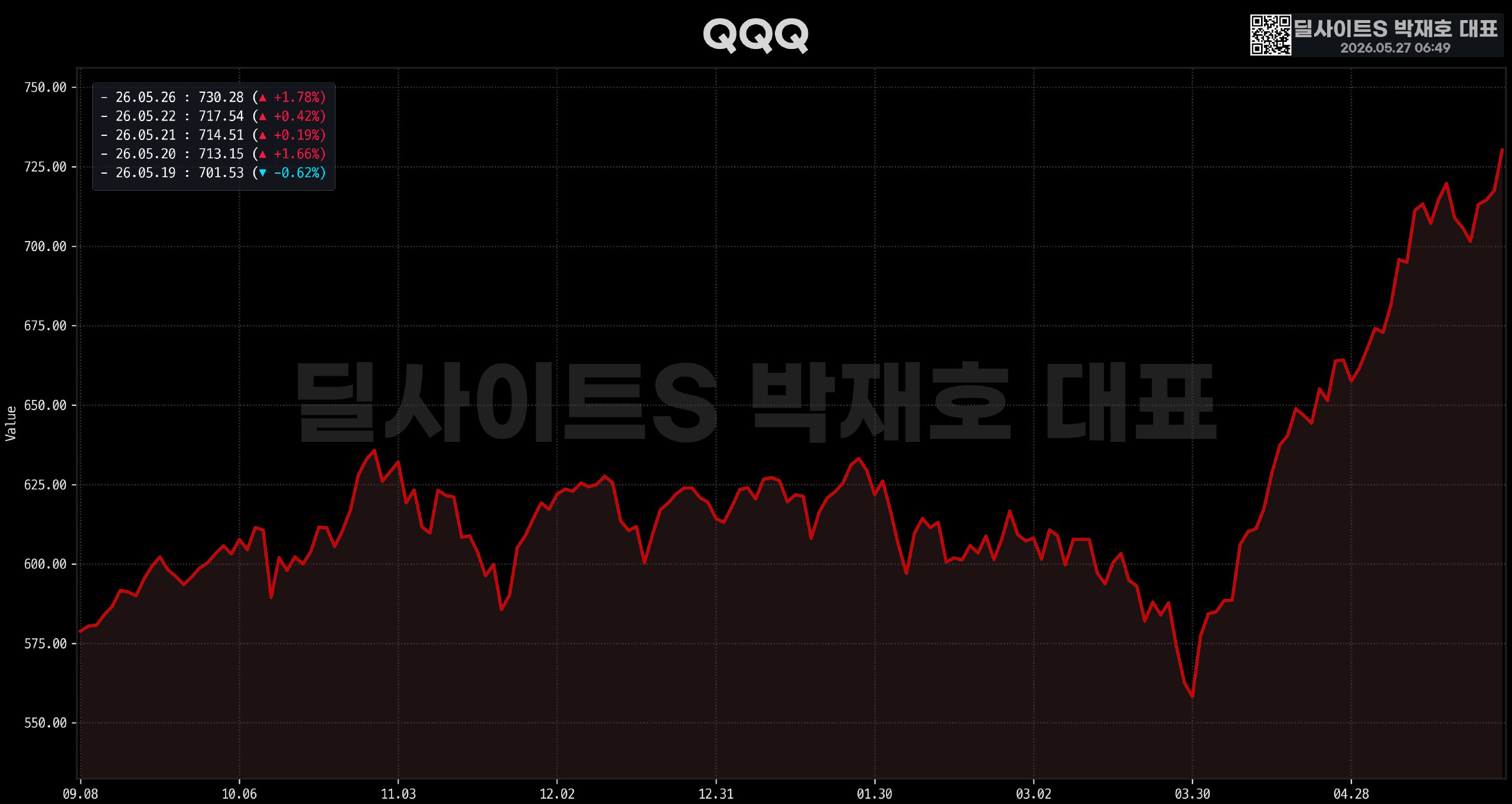 DealsiteS Image