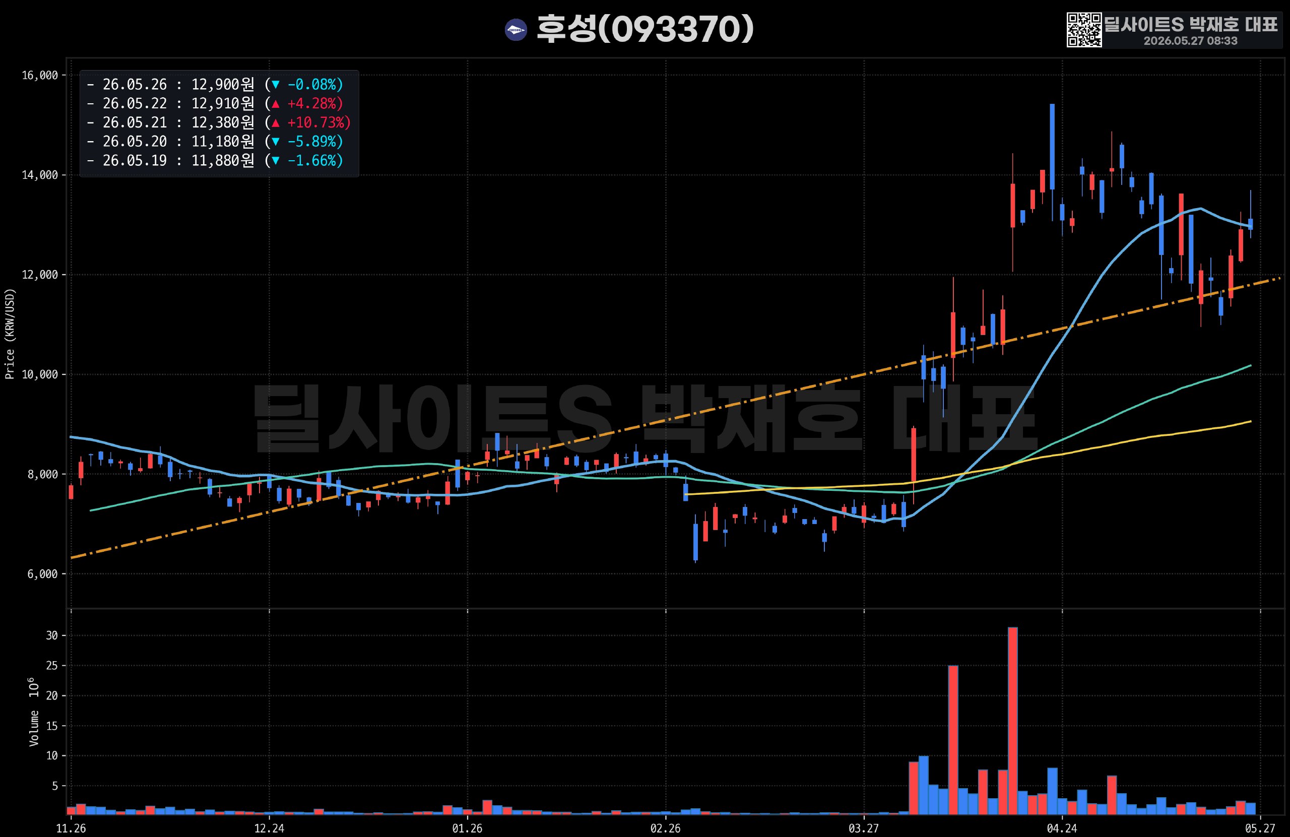 DealsiteS Image