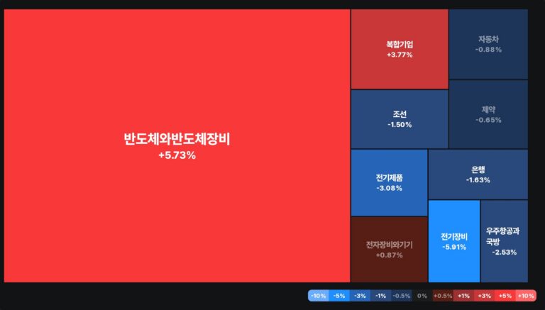 딜사이트에스 5월 27일 (수)  장중  공개방송▣