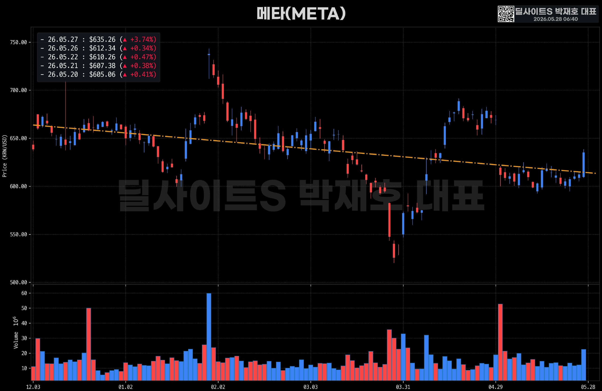 DealsiteS Image