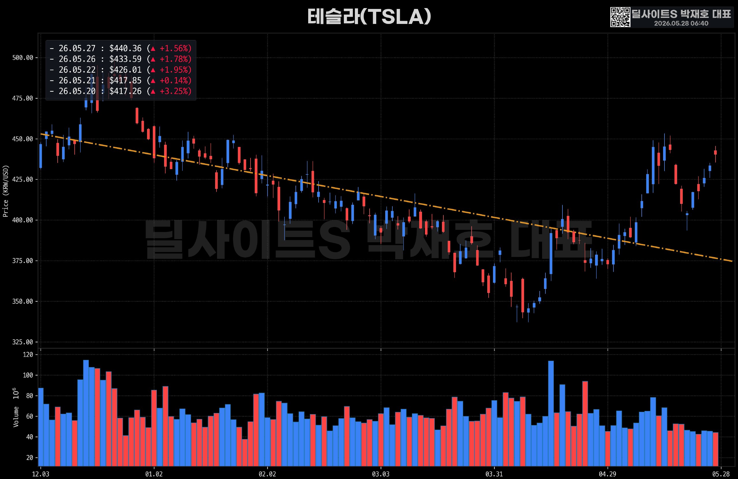 DealsiteS Image