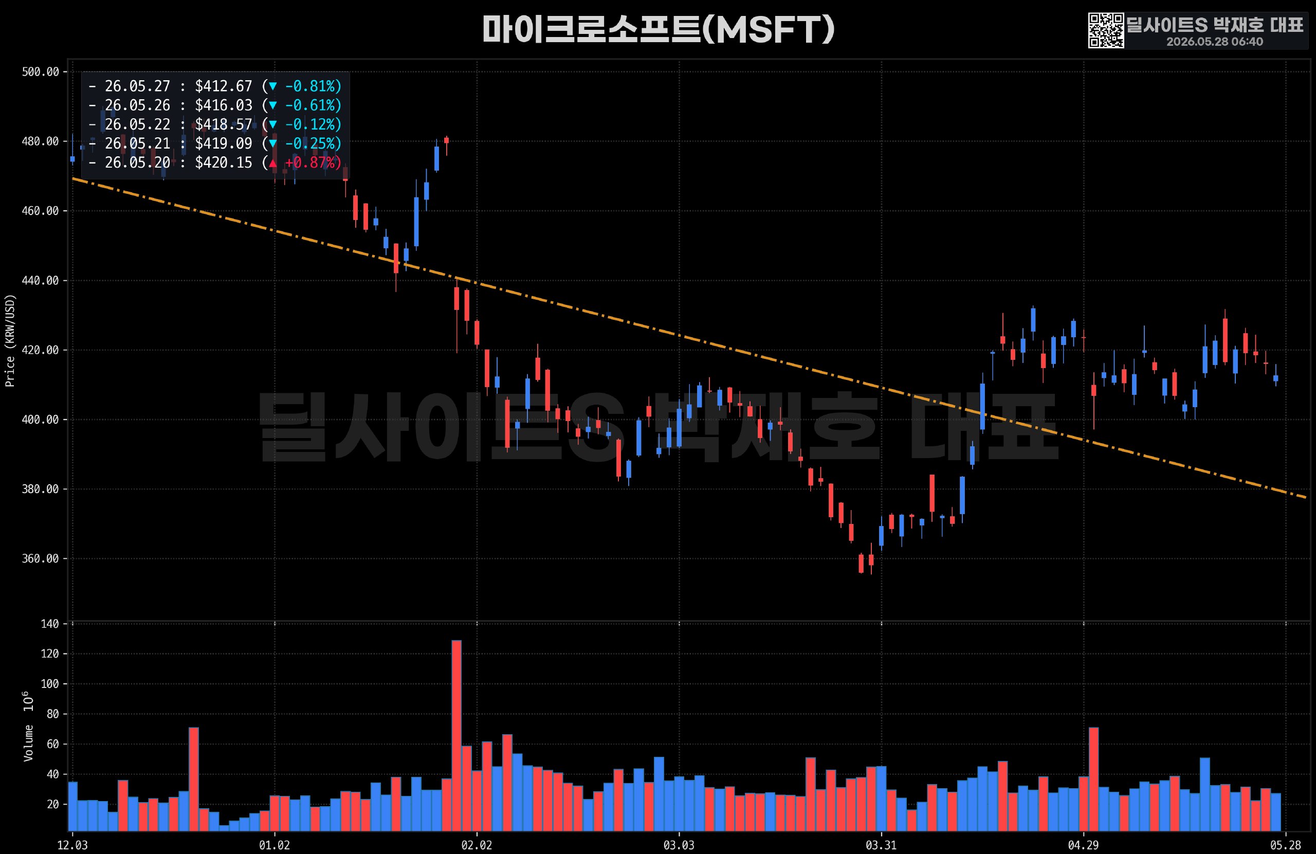 DealsiteS Image