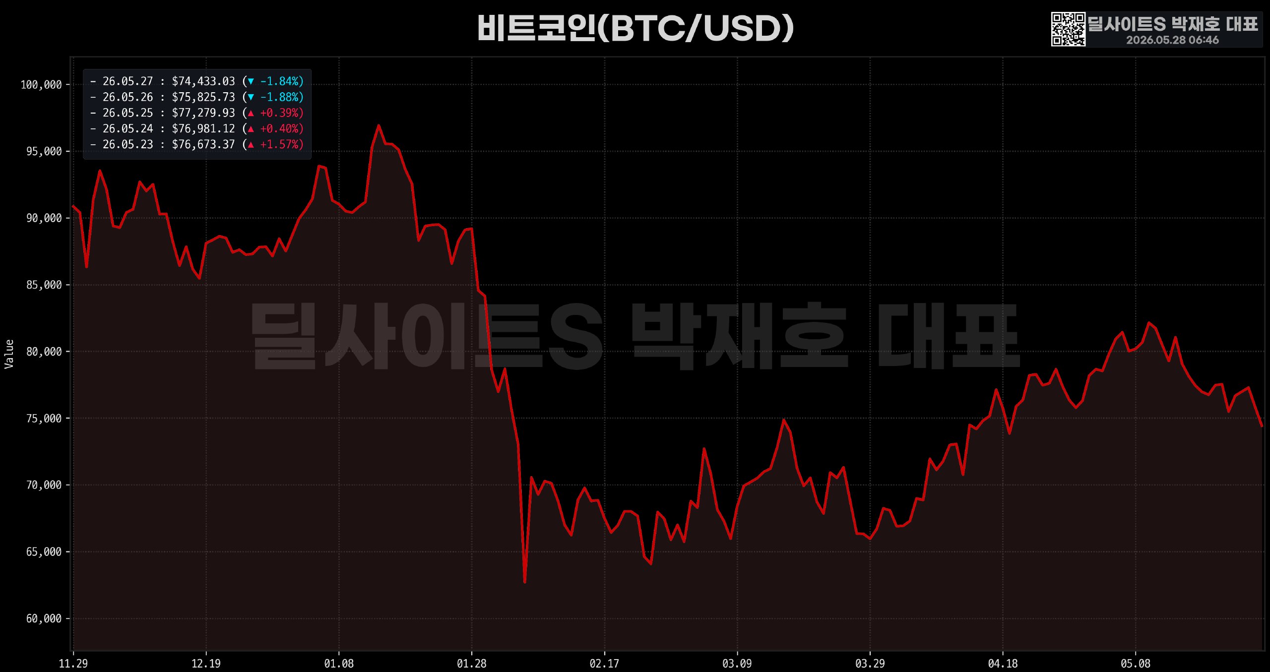 DealsiteS Image