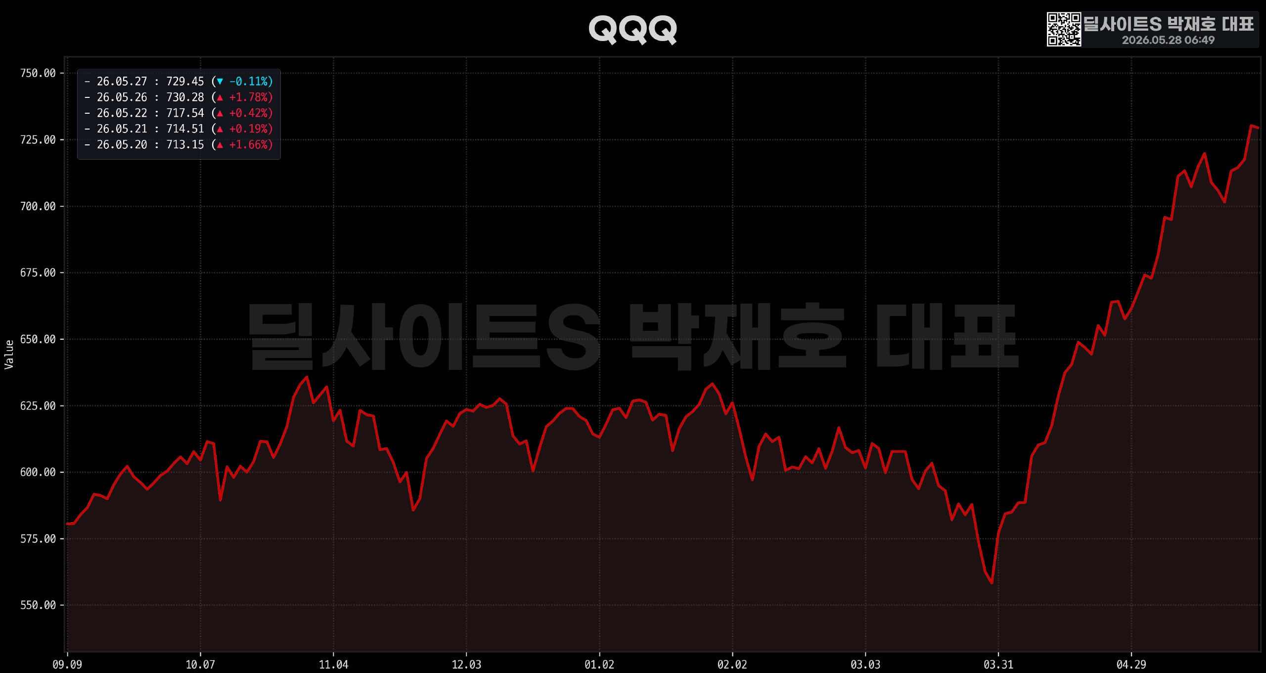 DealsiteS Image