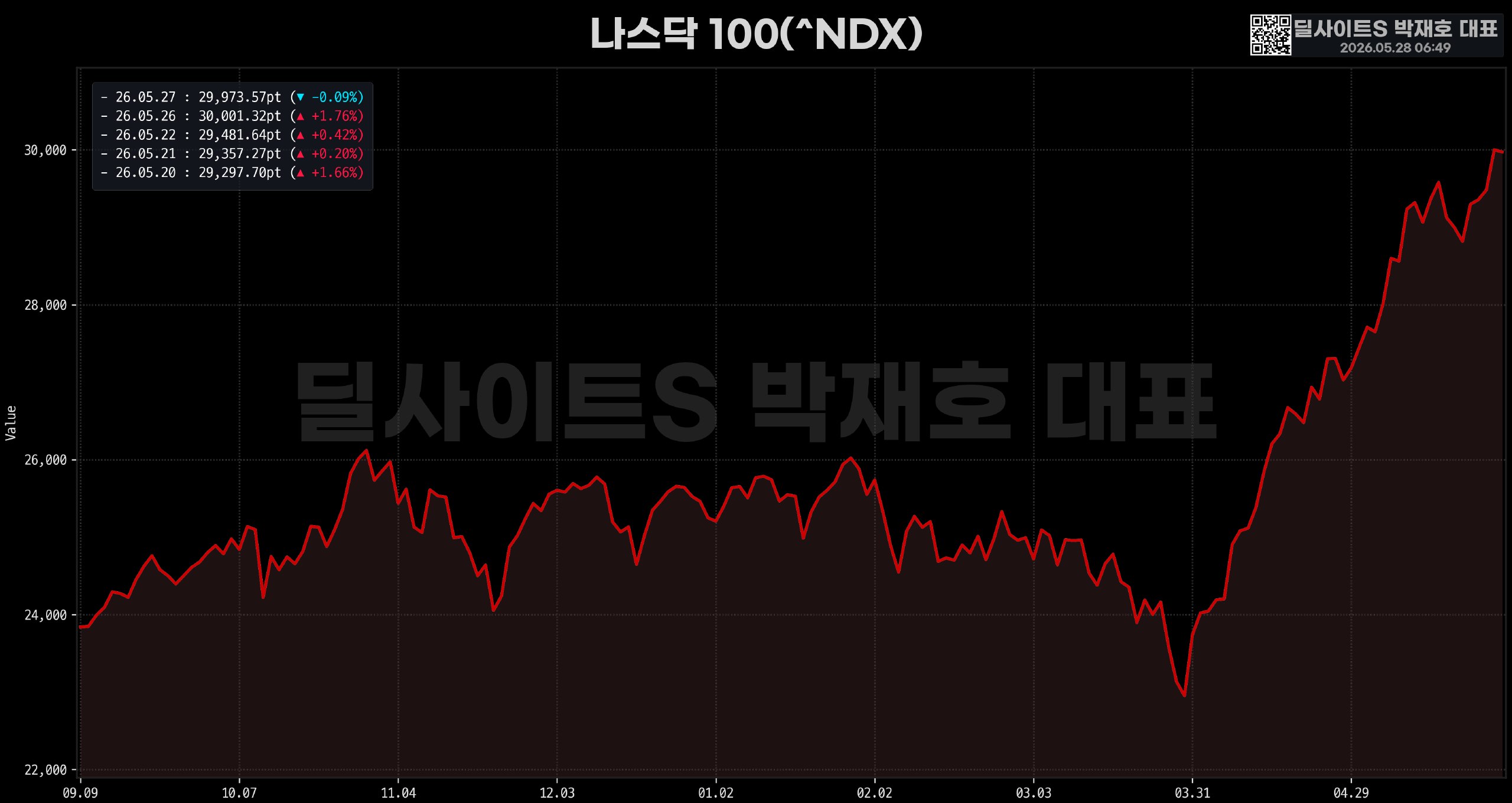 DealsiteS Image