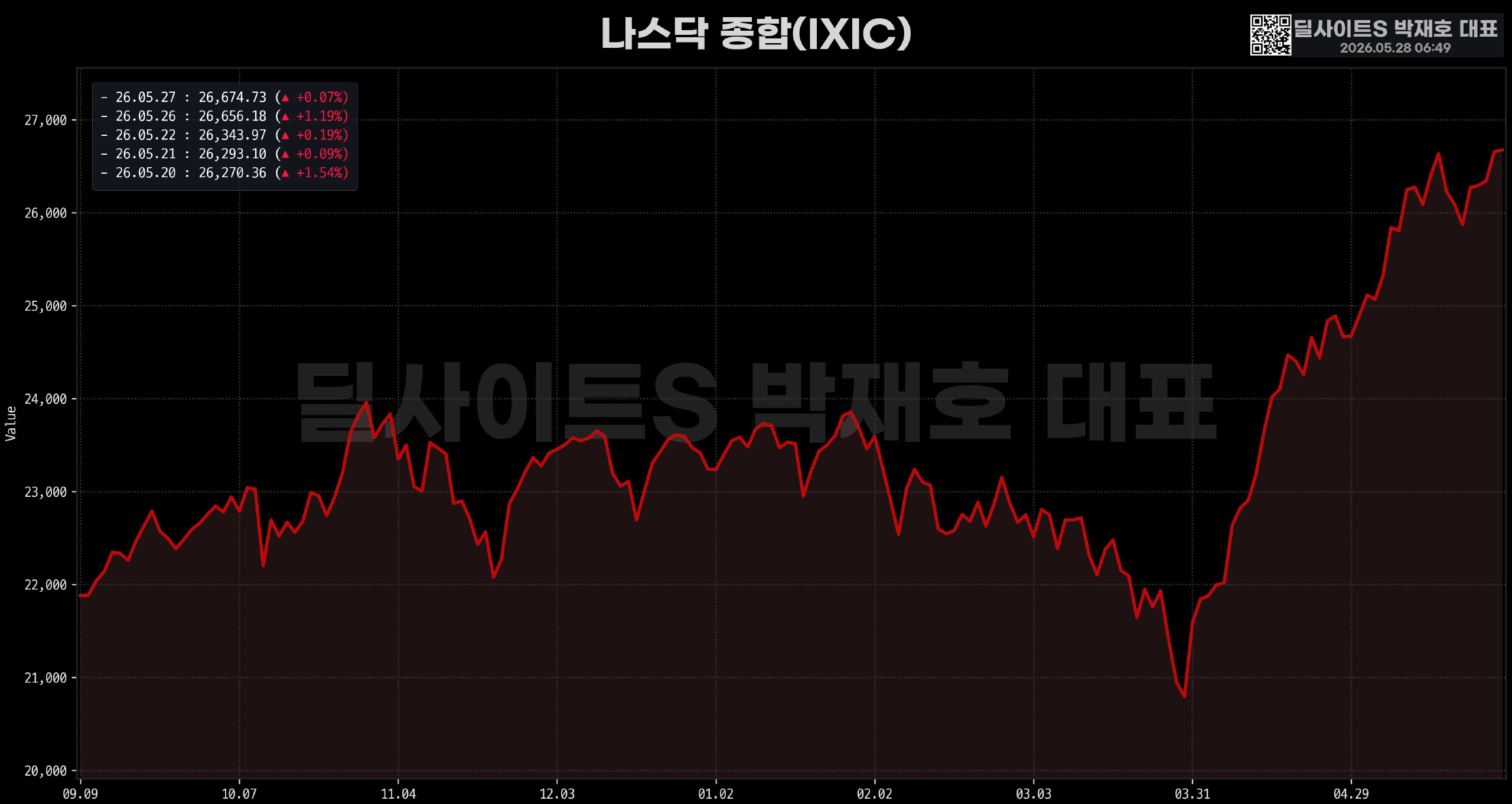 DealsiteS Image