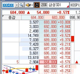 DealsiteS Image