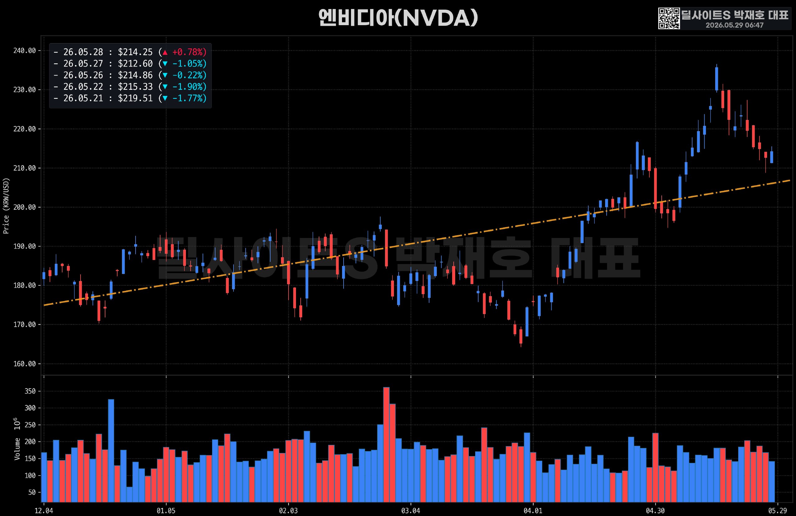 DealsiteS Image