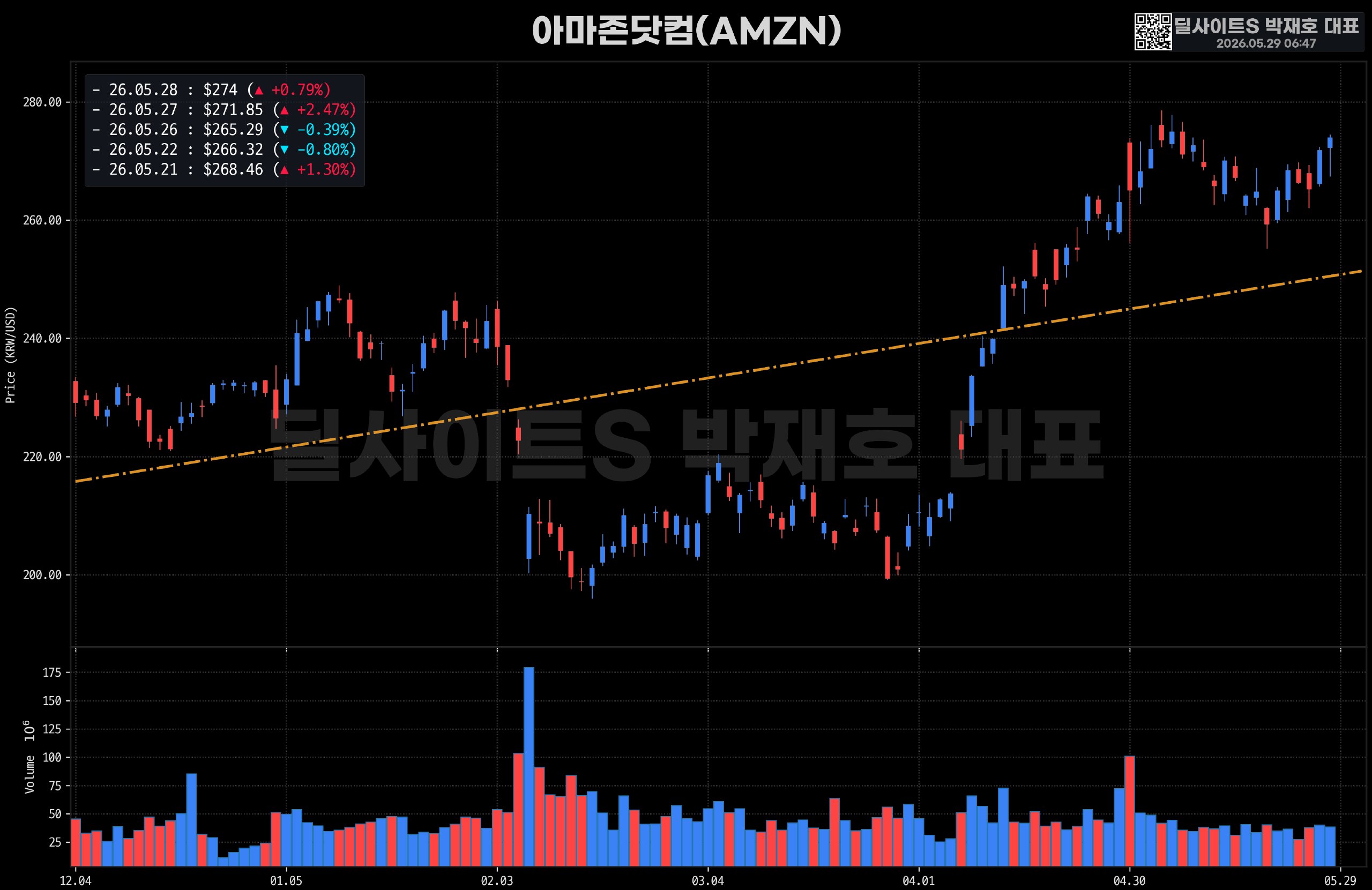 DealsiteS Image