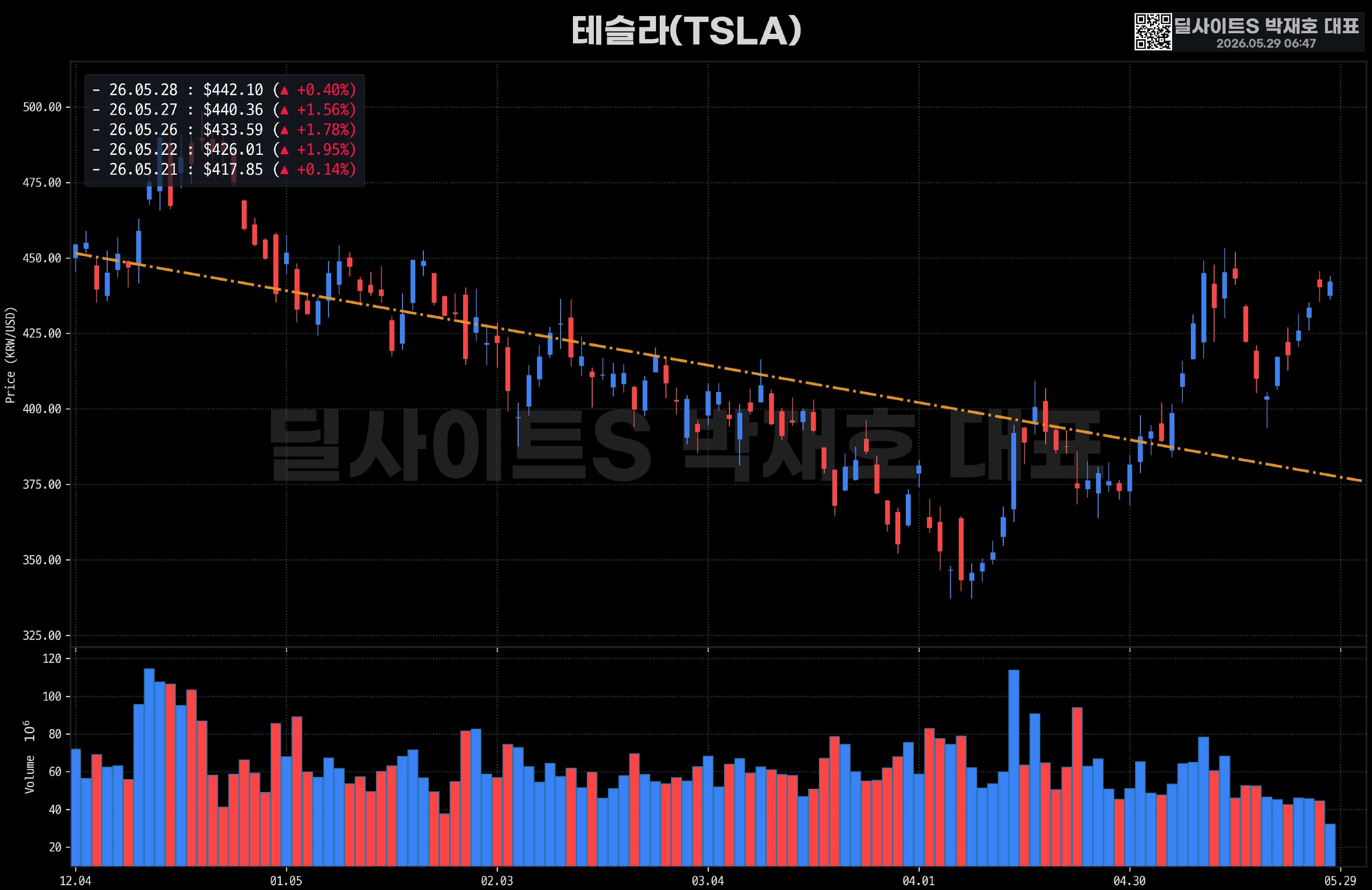 DealsiteS Image