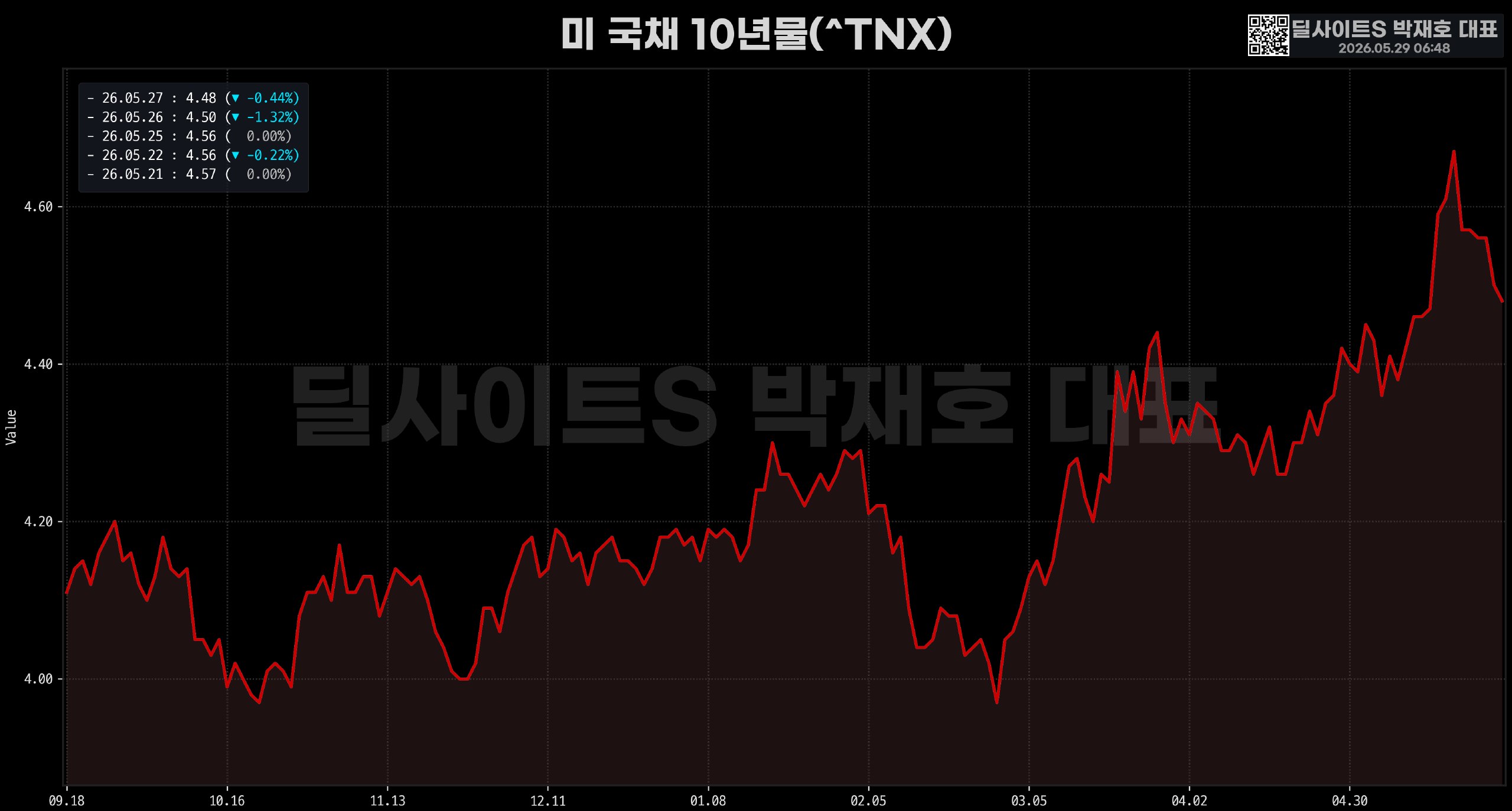 DealsiteS Image
