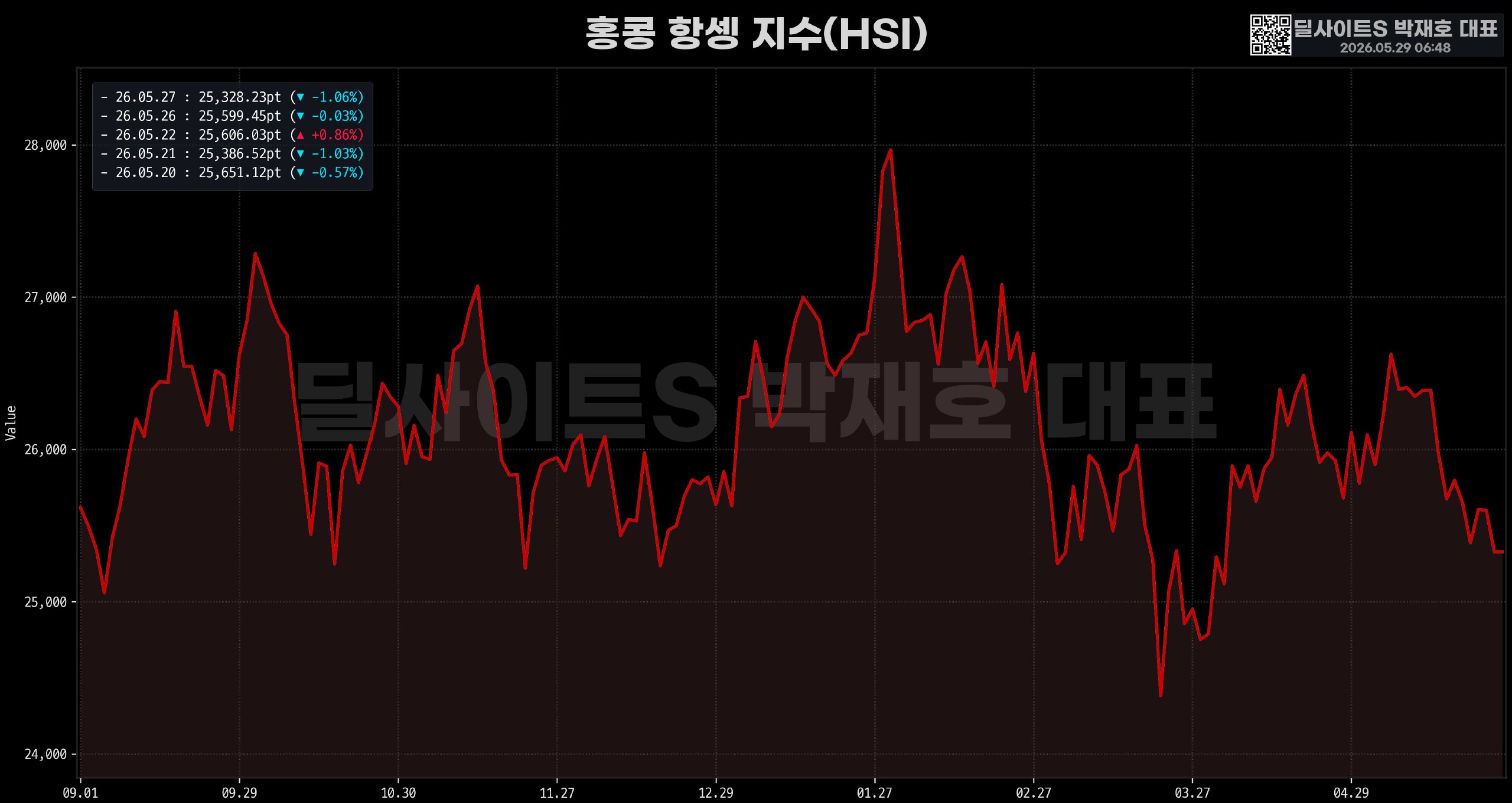DealsiteS Image