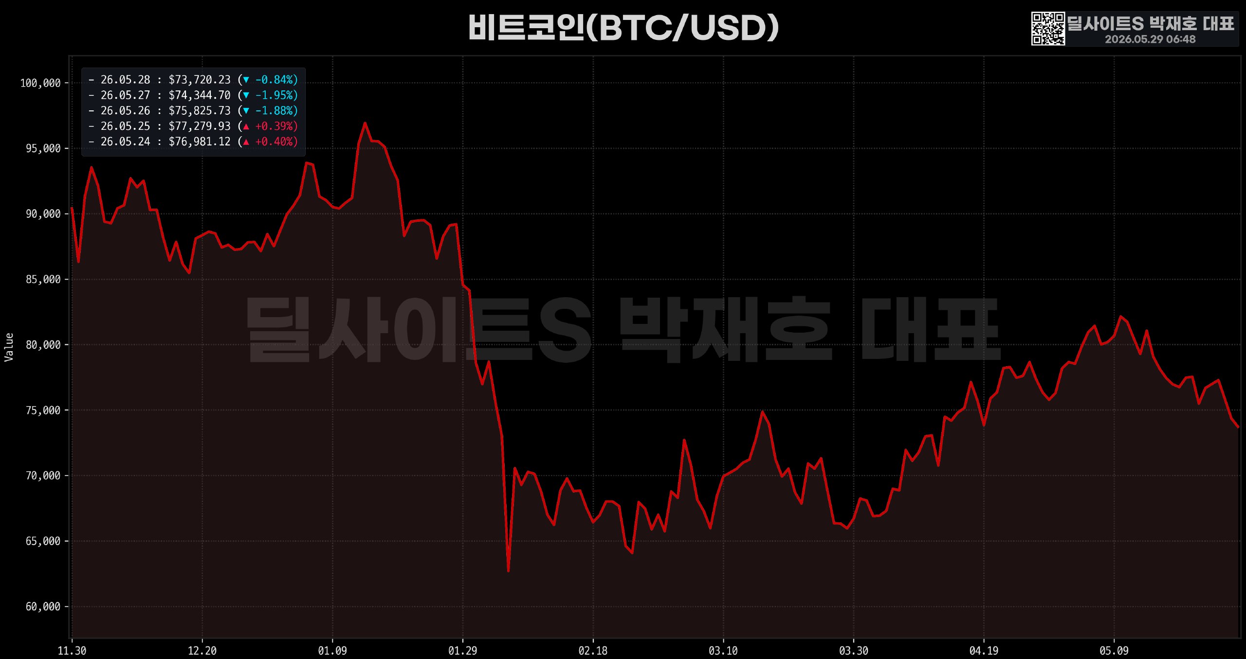 DealsiteS Image