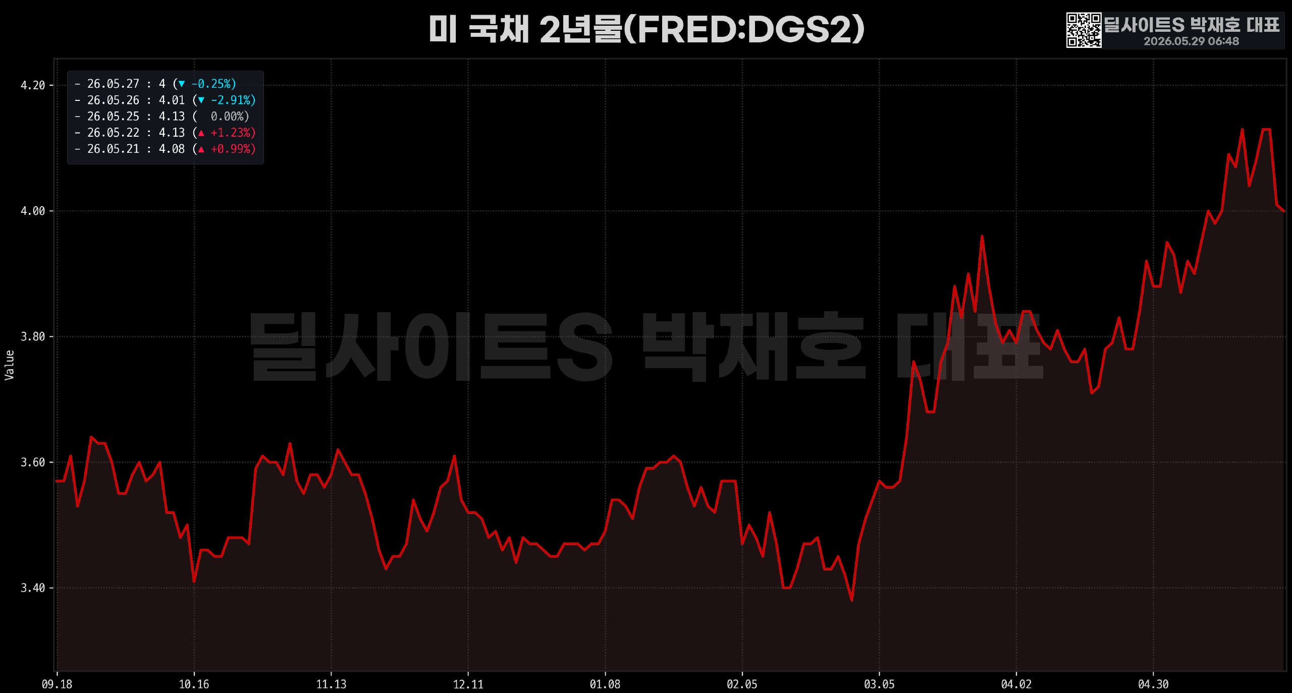 DealsiteS Image