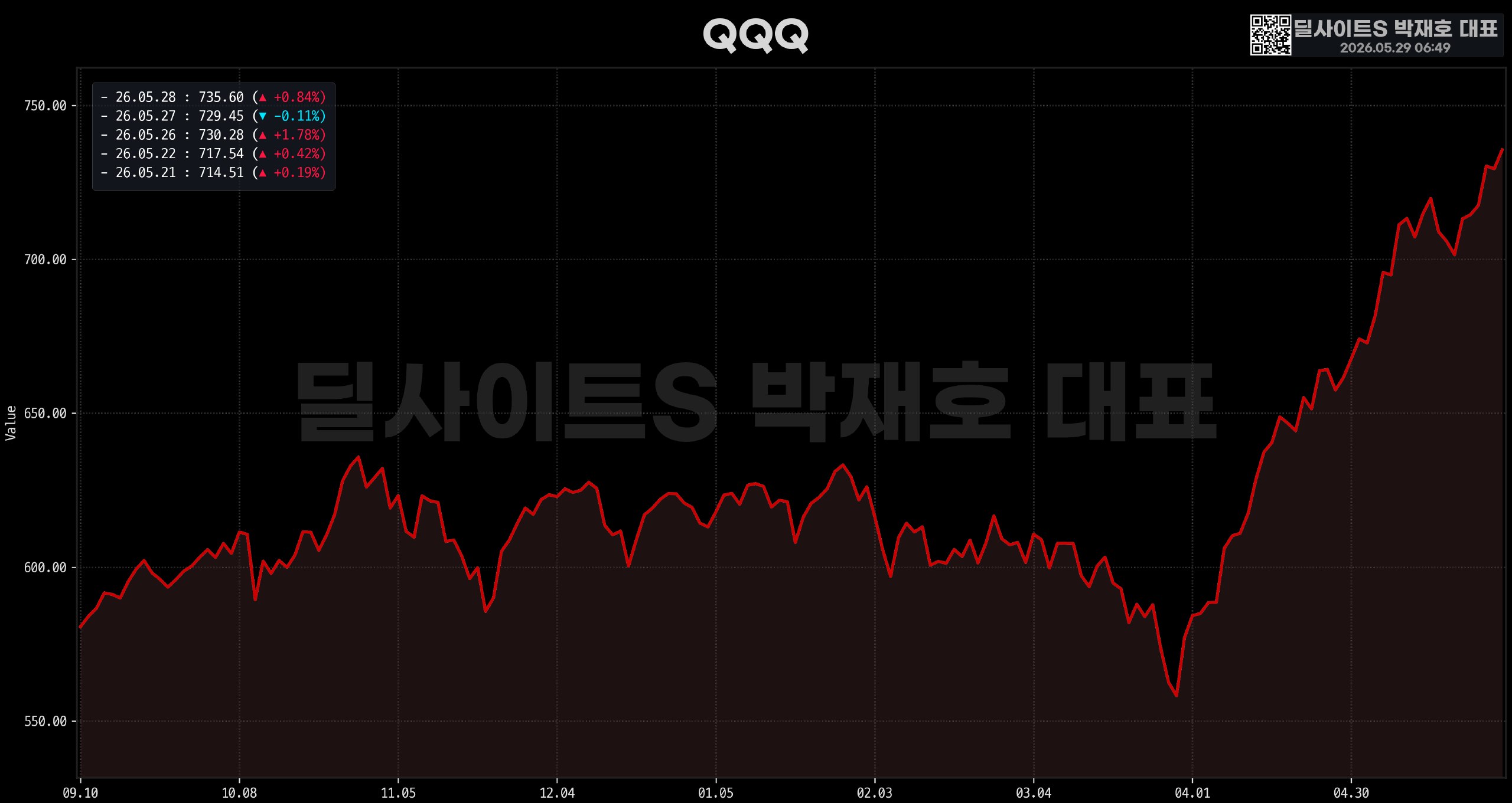 DealsiteS Image