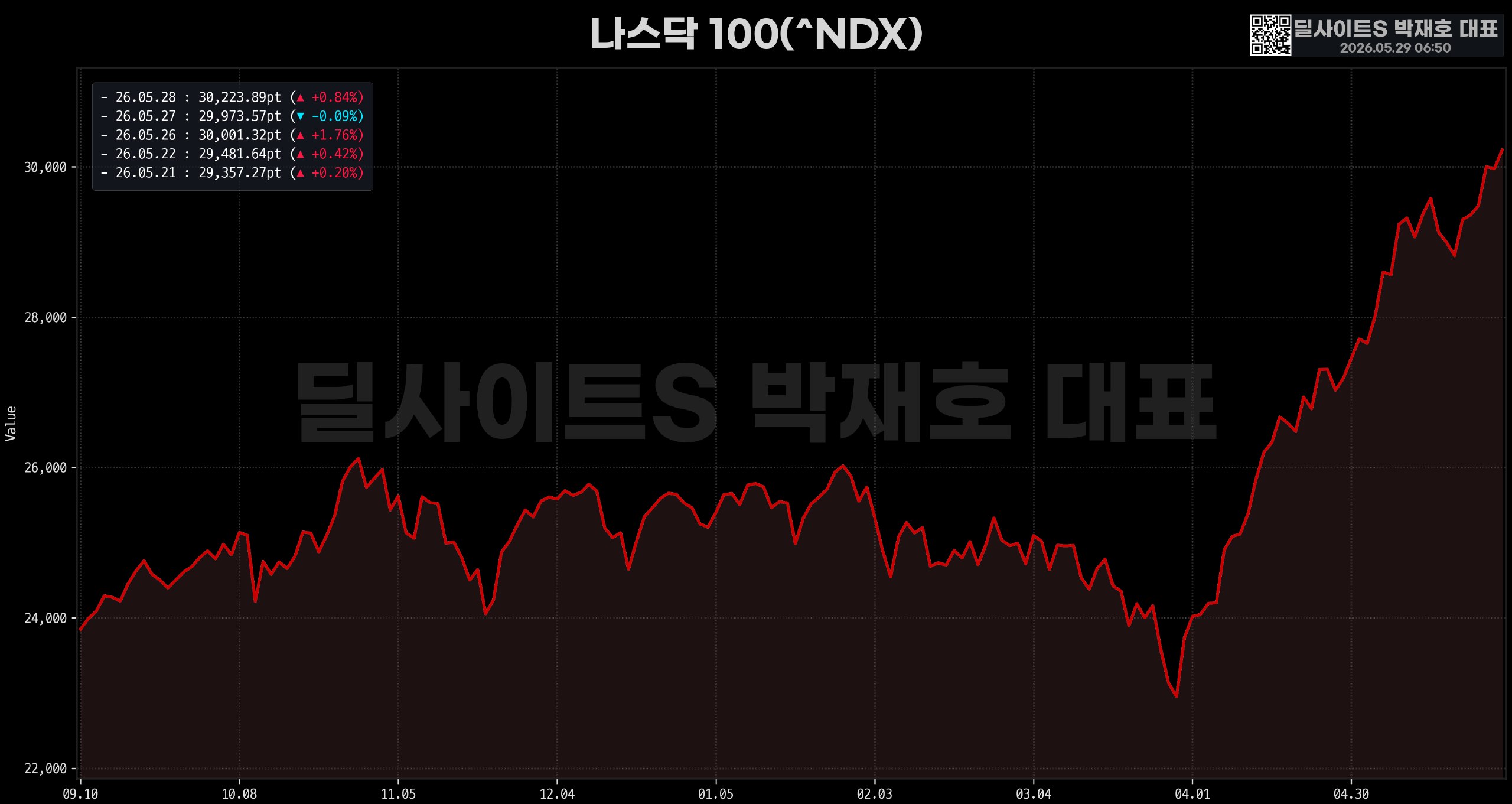 DealsiteS Image