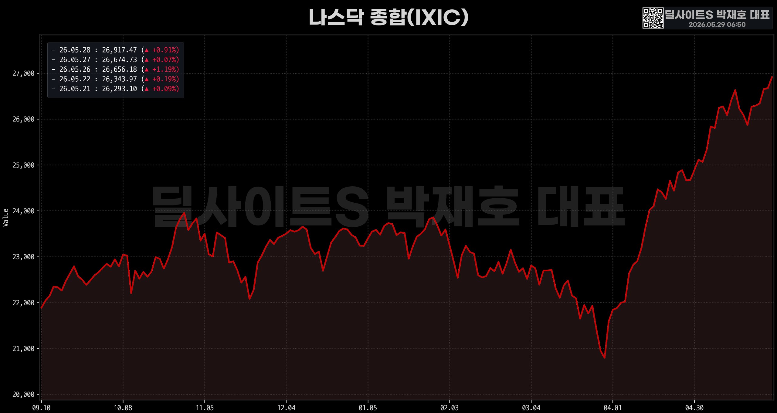 DealsiteS Image