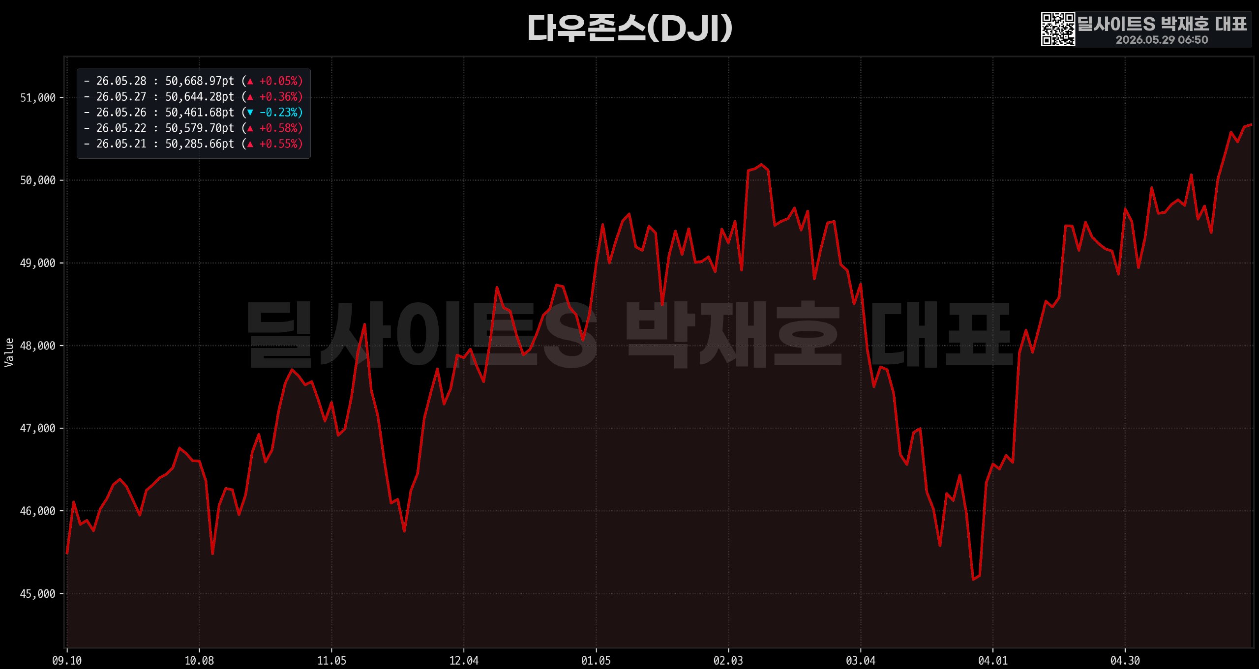 DealsiteS Image