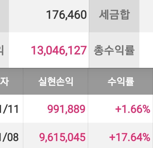 ️ 노동부 대기업 초과이익 토론회 연기