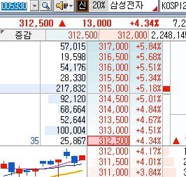 DealsiteS Image