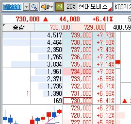 DealsiteS Image